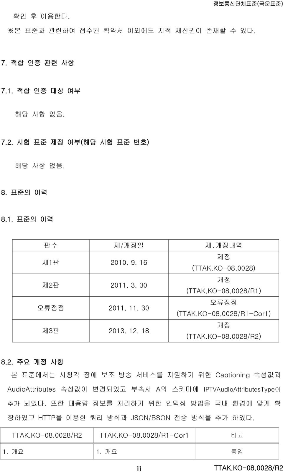 12. 18 개정 () 8.2. 주요 개정 사항 본 표준에서는 시청각 장애 보조 방송 서비스를 지원하기 위한 Captioning 속성값과 AudioAttributes 속성값이 변경되었고 부속서 A의 스키마에 IPTVAudioAttributesType이 추가 되었다.