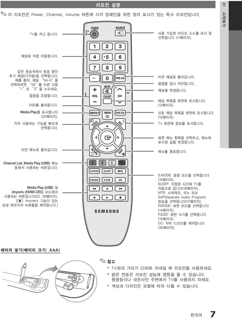 선호 채널 목록을 화면에 표시합니다 (13페이지). TV 화면에 정보를 표시합니다. 화면 메뉴 항목을 선택하고, 메뉴에 표시된 값을 변경합니다. 이전 메뉴로 돌아갑니다. 메뉴를 종료합니다. Channel List, Media Play (USB) 메뉴 등에서 사용하는 버튼입니다.