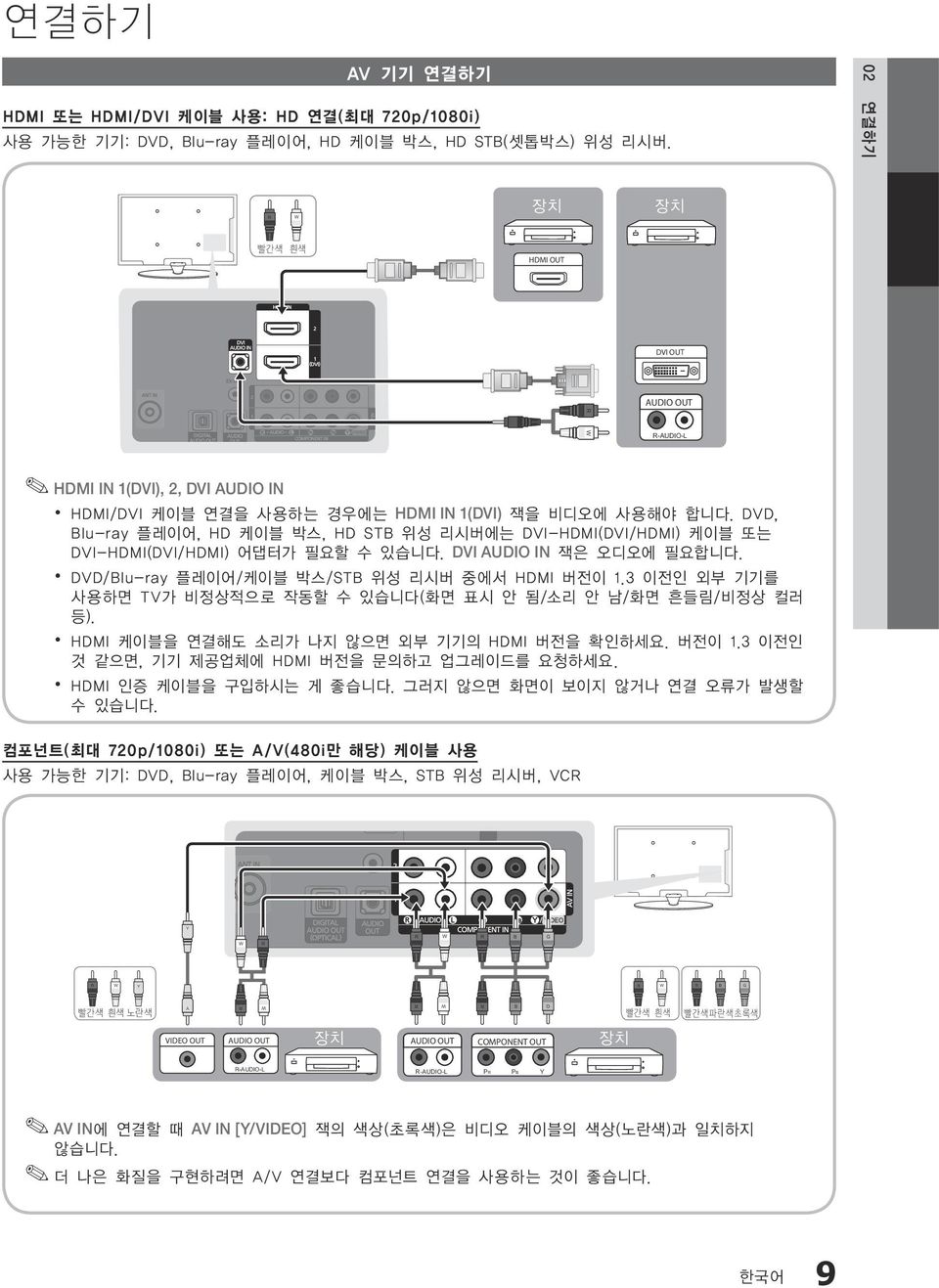 DVD, Blu-ray 플레이어, HD 케이블 박스, HD STB 위성 리시버에는 DVI-HDMI(DVI/HDMI) 케이블 또는 DVI-HDMI(DVI/HDMI) 어댑터가 필요할 수 있습니다. DVI AUDIO IN 잭은 오디오에 필요합니다. DVD/Blu-ray 플레이어/케이블 박스/STB 위성 리시버 중에서 HDMI 버전이 1.