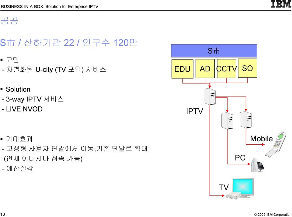 IPTV 서비스 - LIVE,NVOD IPTV 기대효과 - 고정형 사용자 단말에서