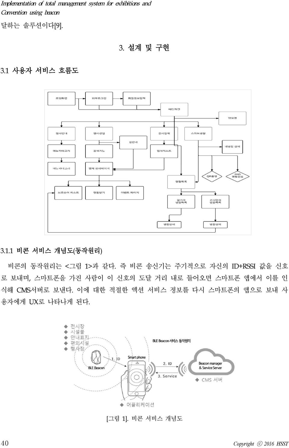 즉 비콘 송신기는 주기적으로 자신의 ID+RSSI 값을 신호 로 보내며, 스마트폰을 가진 사람이 이 신호의 도달 거리 내로 들어오면 스마트폰 앱에서 이를 인