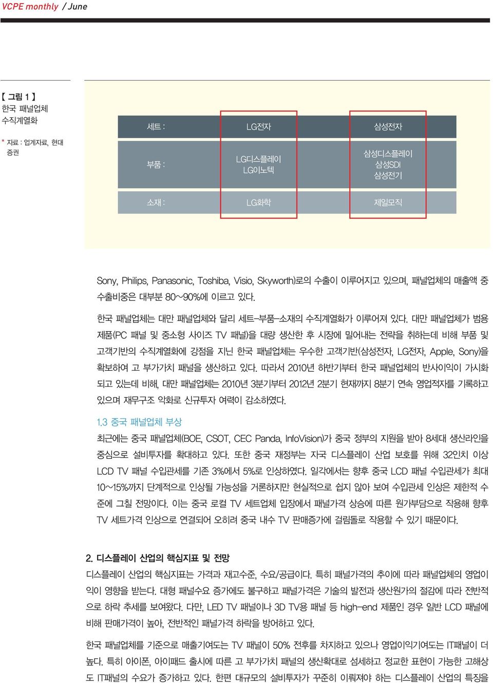 대만 패널업체가 범용 제품(PC 패널및중소형 사이즈 TV 패널)을 대량 생산한후시장에 밀어내는 전략을 취하는데 비해 부품및 고객기반의 수직계열화에 강점을 지닌 한국 패널업체는 우수한 고객기반(삼성전자, LG전자, Apple, Sony)을 확보하여 고 부가가치 패널을 생산하고 있다.