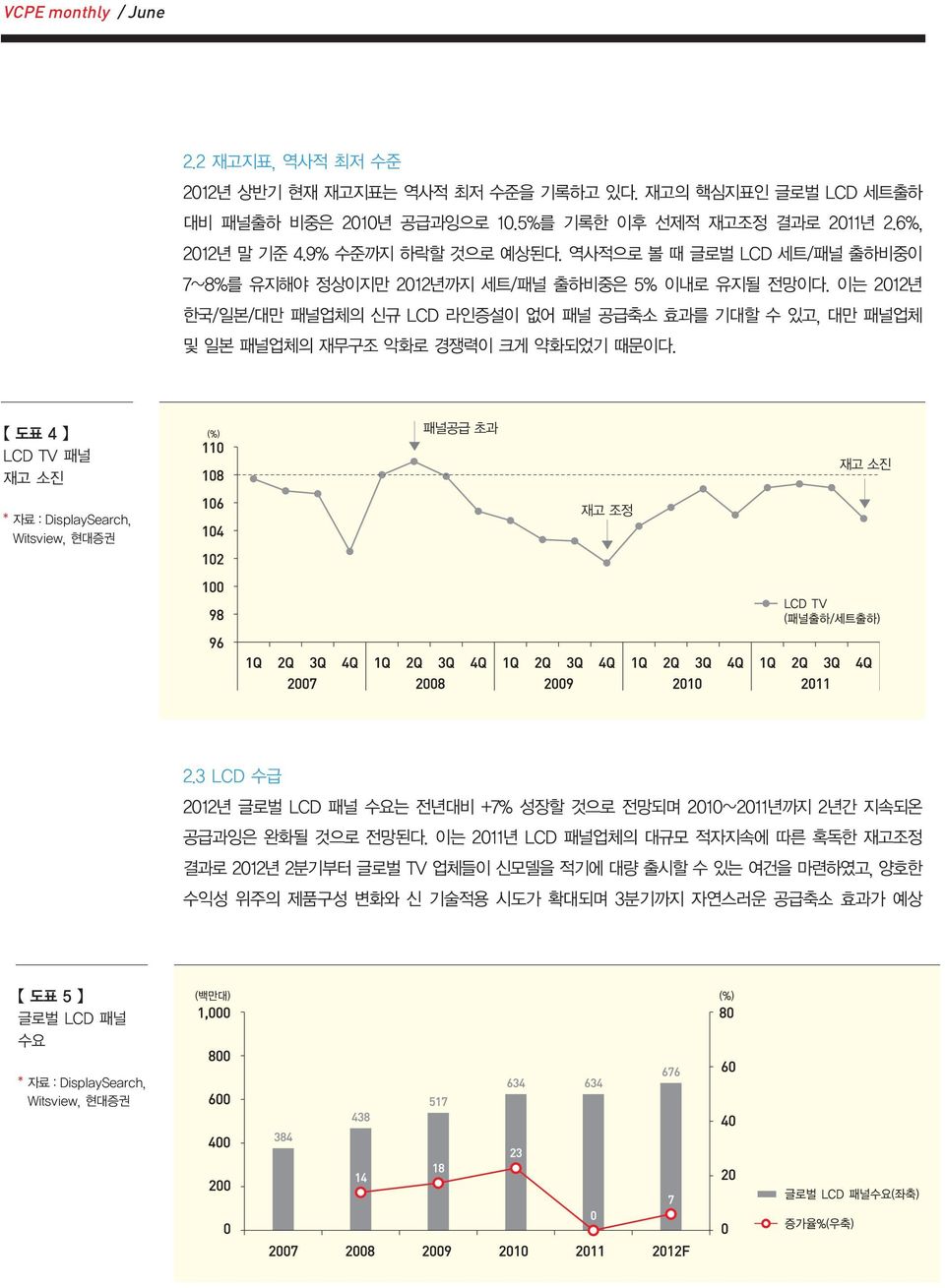 이는 2012년 한국/일본/대만 패널업체의 신규 LCD 라인증설이 없어 패널 공급축소 효과를 기대할수있고, 대만 패널업체 및 일본 패널업체의 재무구조 악화로 경쟁력이 크게 약화되었기 때문이다. 도표4 LCD TV 패널 재고 소진 패널공급 초과 재고 소진 * 자료 : DisplaySearch, Witsview, 현대증권 재고 조정 2.