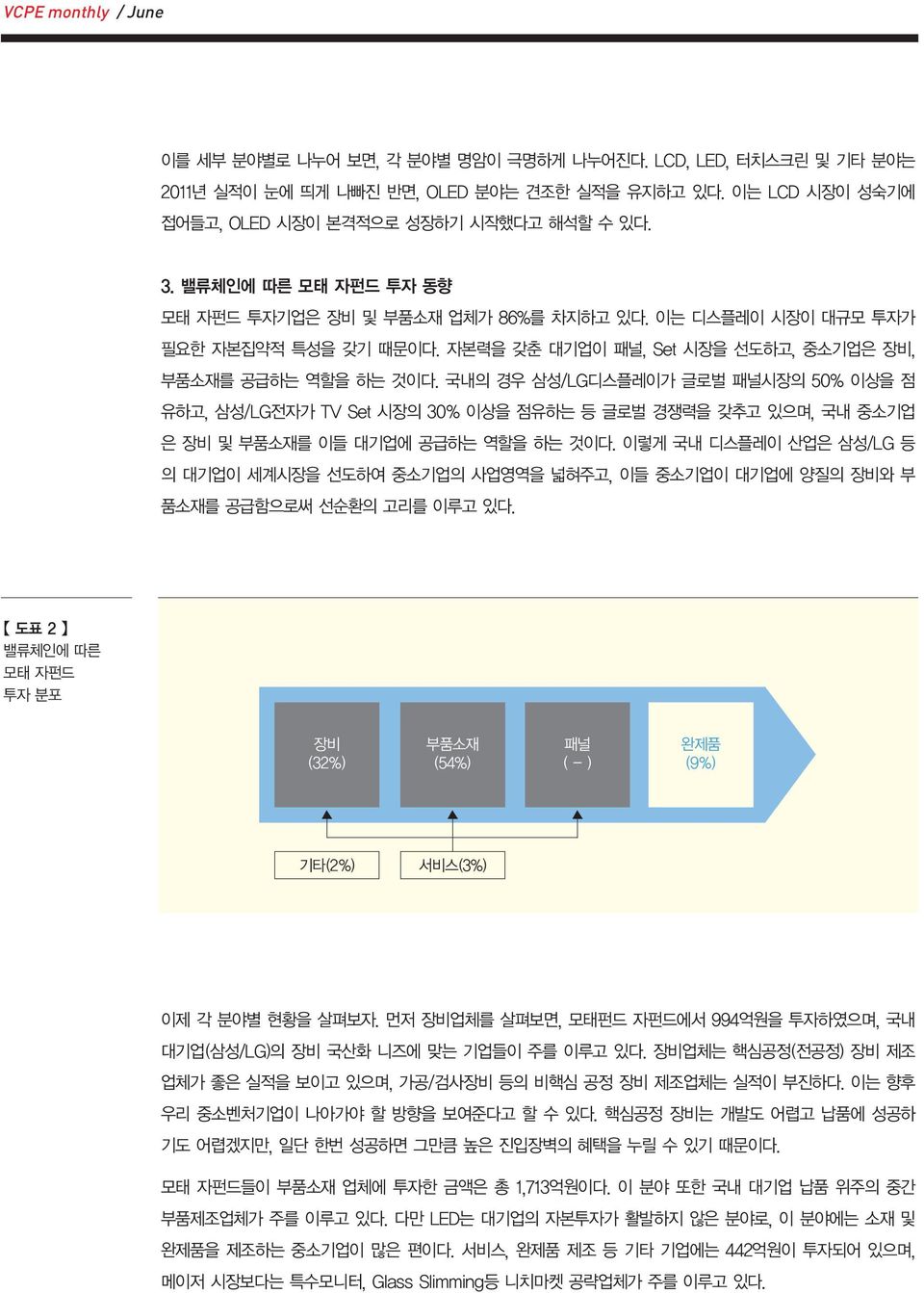 국내의 경우 삼성/LG디스플레이가 글로벌 패널시장의 50% 이상을점 유하고, 삼성/LG전자가 TV Set 시장의 30% 이상을 점유하는등글로벌 경쟁력을 갖추고 있으며, 국내 중소기업 은 장비및부품소재를 이들 대기업에 공급하는 역할을 하는 것이다.