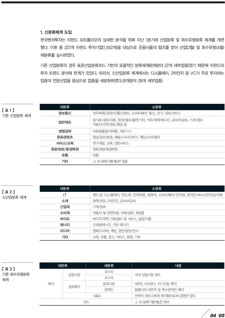 (8개분야 28개 세부업종) 표1 기존 산업분류 체계 대분류 정보통신 일반제조 생명공학 문화콘텐츠 서비스/교육 원료재생/환경복원 유통 기타 소분류 전자부품/컴퓨터/통신장비, 소프트웨어, 통신, 전기, 정보서비스 음식료/섬유/의류, 목재/펄프/출판/기타, 석유/화학/에너지, 금속/비금속, 기계/장비, 자동차/선박/철도/항공 등 의료용물질/의약품, 의료기기