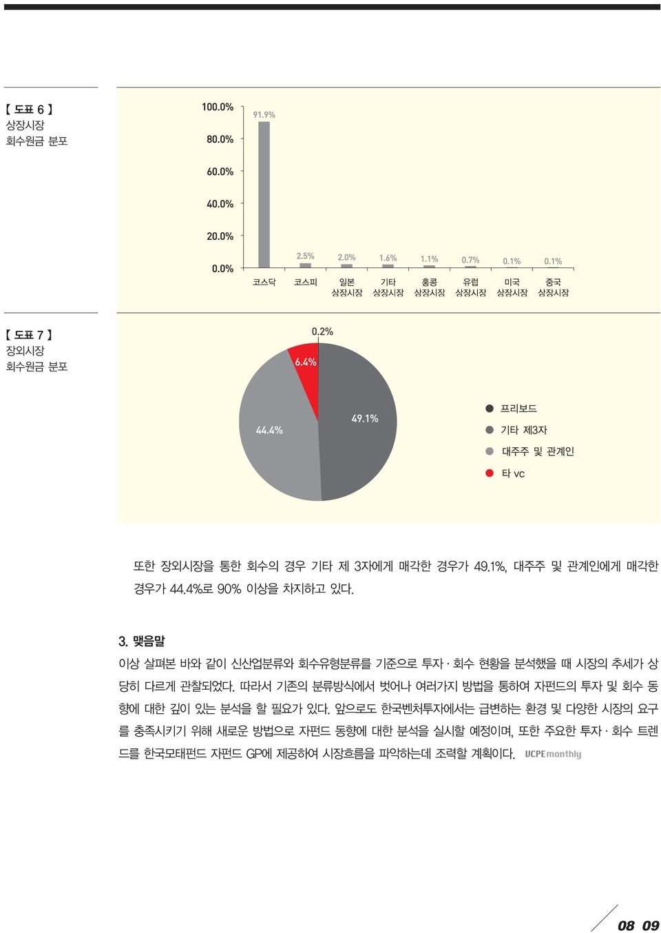 따라서 기존의 분류방식에서 벗어나 여러가지 방법을 통하여 자펀드의 투자및회수동 향에 대한 깊이 있는 분석을 할 필요가 있다.