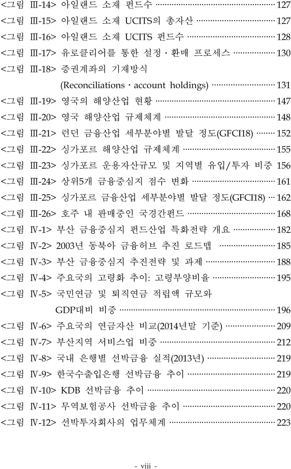 금융산업 세부분야별 발달 정도(GFCI18) 162 <그림 Ⅲ-26> 호주 내 판매중인 국경간펀드 168 <그림 Ⅳ-1> 부산 금융중심지 펀드산업 특화전략 개요 182 <그림 Ⅳ-2> 2003년 동북아 금융허브 추진 로드맵 185 <그림 Ⅳ-3> 부산 금융중심지 추진전략 및 과제 188 <그림 Ⅳ-4> 주요국의 고령화 추이: 고령부양비율 195 <그림