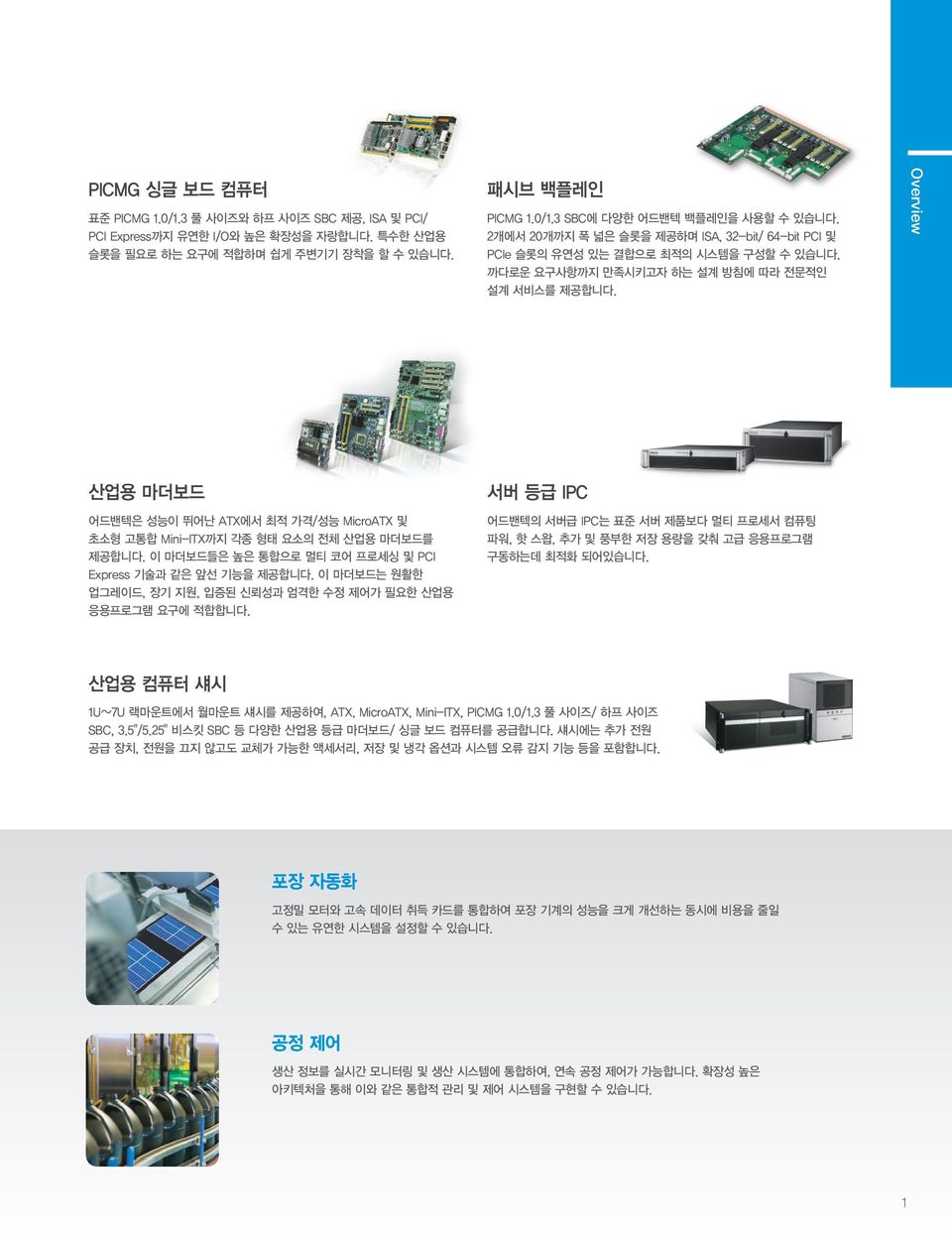 Overview 산업용 마더보드 어드밴텍은 성능이 뛰어난 ATX에서 최적 가격/성능 MicroATX 및 초소형 고통합 Mini-ITX까지 각종 형태 요소의 전체 산업용 마더보드를 제공합니다. 이 마더보드들은 높은 통합으로 멀티 코어 프로세싱 및 PCI Express 기술과 같은 앞선 기능을 제공합니다.