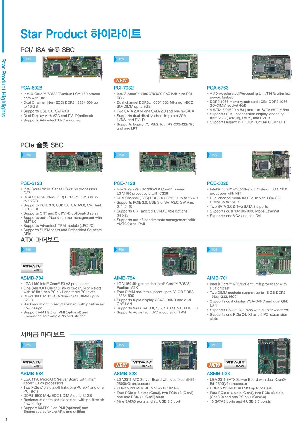 P35 PCI-7032 Intel Atom J1900/N2930 SoC half-size PCI SBC Dual channel DDR3L 1066/1333 MHz non-ecc SO-DIMM up to 8GB Two SATA 2.0 or one SATA 2.