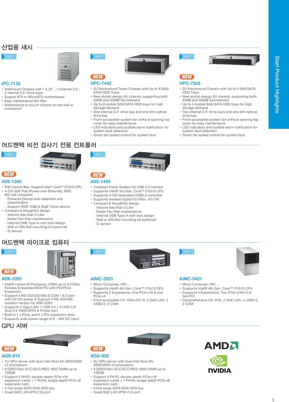 Up to 8 SAS/ SATA HDD Trays New stylish design 4U chassis, supporting both AIMB and ASMB Serverboard Up to 8 mobile SAS/SATA HDD trays for high storage demand One internal 3.