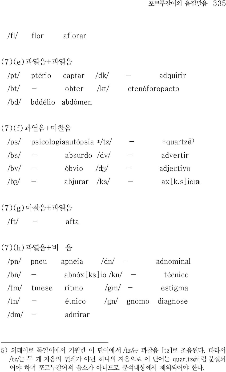 s]ioma (7)(g) 마찰음 + 파열음 /ft/ - afta (7)(h) 파열음 + 비 음 /pn/ pneu apneia /dn/ - adnominal /bn/ - abnóx[ks]io /kn/ - técnico /tm/ tmese ritmo /gm/ - estigma /tn/
