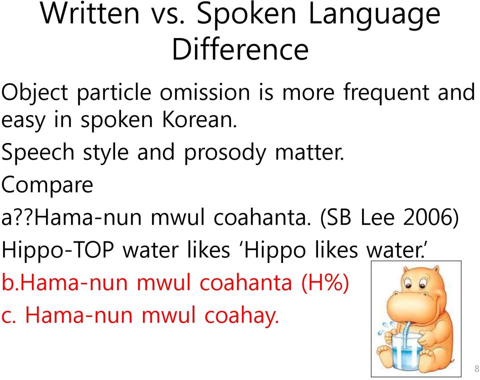 and easy in spoken Korean. Speech style and prosody matter. Compare a?