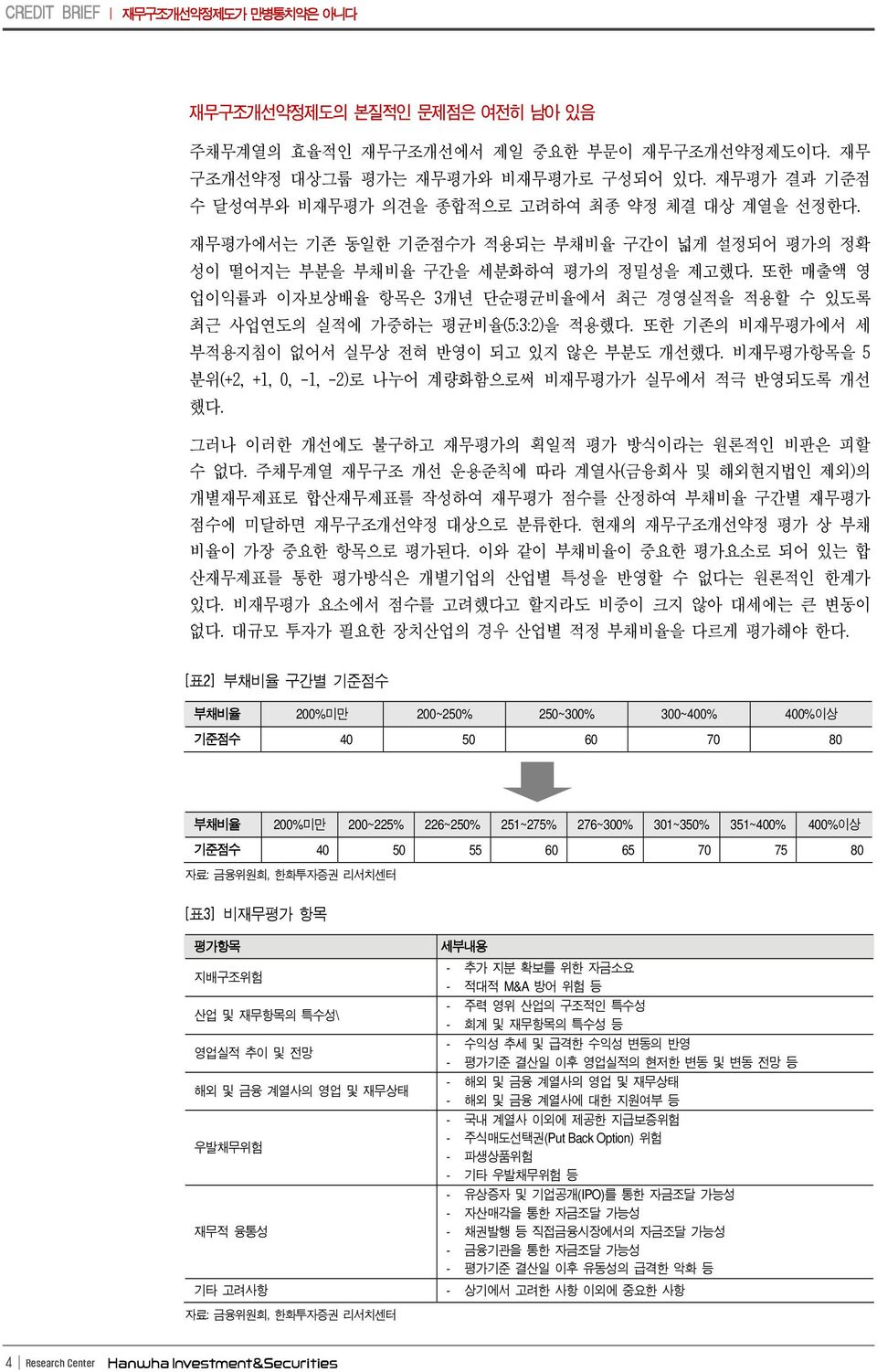 또한 매출액 영 업이익률과 이자보상배율 항목은 3개년 단순평균비율에서 최근 경영실적을 적용할 수 있도록 최근 사업연도의 실적에 가중하는 평균비율(:3:2)을 적용했다. 또한 기존의 비재무평가에서 세 부적용지침이 없어서 실무상 전혀 반영이 되고 있지 않은 부분도 개선했다.