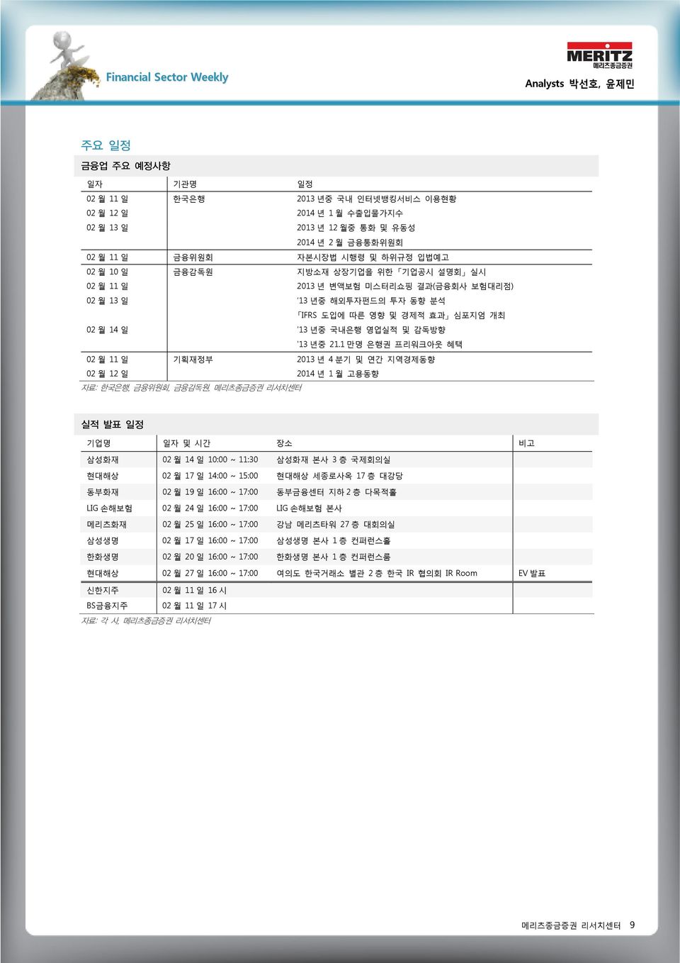 1 만명 은행권 프리워크아웃 혜택 2 월 11 일 기획재정부 213 년 4 분기 및 연간 지역경제동향 2 월 12 일 214 년 1 월 고용동향 자료: 한국은행, 금융위원회, 금융감독원, 메리츠종금증권 리서치센터 실적 발표 일정 기업명 일자 및 시간 장소 비고 삼성화재 2 월 14 일 1: ~ 11:3 삼성화재 본사 3 층 국제회의실 현대해상 2 월 17