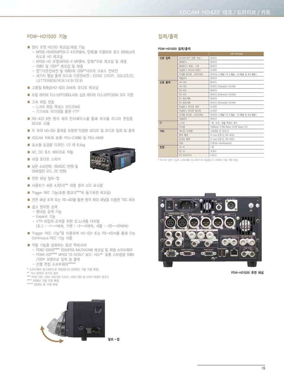 link 파일 액세스 모드(FAM) - 기가비트 이더넷을 통한 FTP RS-422 9핀 원격 제어 인터페이스를 통해 데크를 리니어 편집용 피더로 사용 두 개의 HD-SDI 출력을 포함한 다양한 비디오 및 오디오 입력 및 출력 XDCAM 카트와 호환: PDJ-C1080 및 PDJ-A640 초소형 초경량 디자인: 1/2 랙 6.