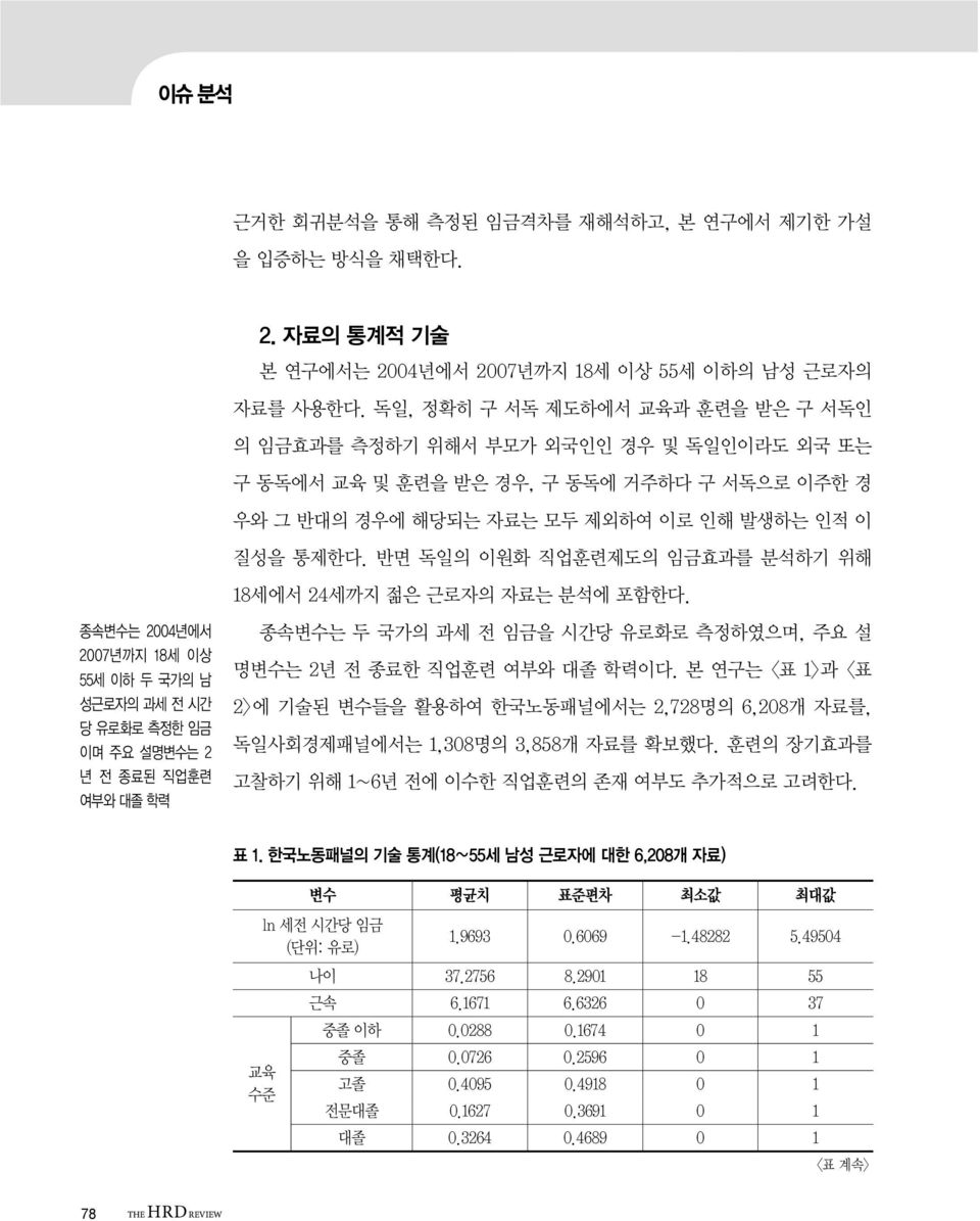 독일, 정확히 구 서독 제도하에서 교육과 훈련을 받은 구 서독인 의 임금효과를 측정하기 위해서 부모가 외국인인 경우 및 독일인이라도 외국 또는 구 동독에서 교육 및 훈련을 받은 경우, 구 동독에 거주하다 구 서독으로 이주한 경 우와 그 반대의 경우에 해당되는 자료는 모두 제외하여 이로 인해 발생하는 인적 이 질성을 통제한다.