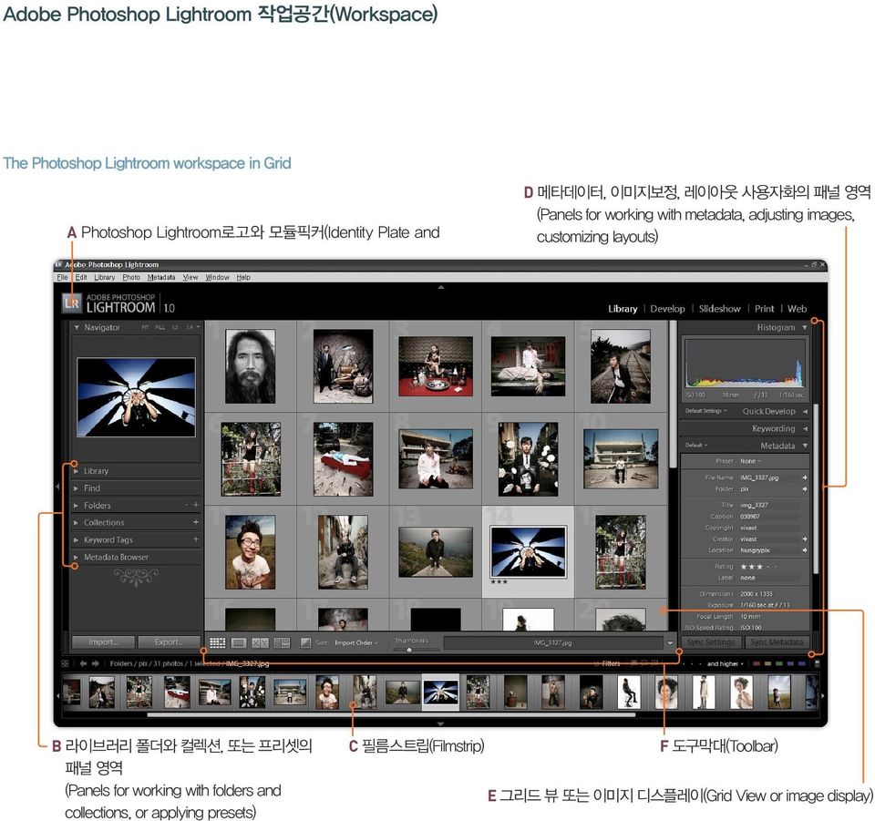 adjusting images, customizing layouts) B 라이브러리 폴더와 컬렉션, 또는 프리셋의 패널 영역 (Panels for working with folders and