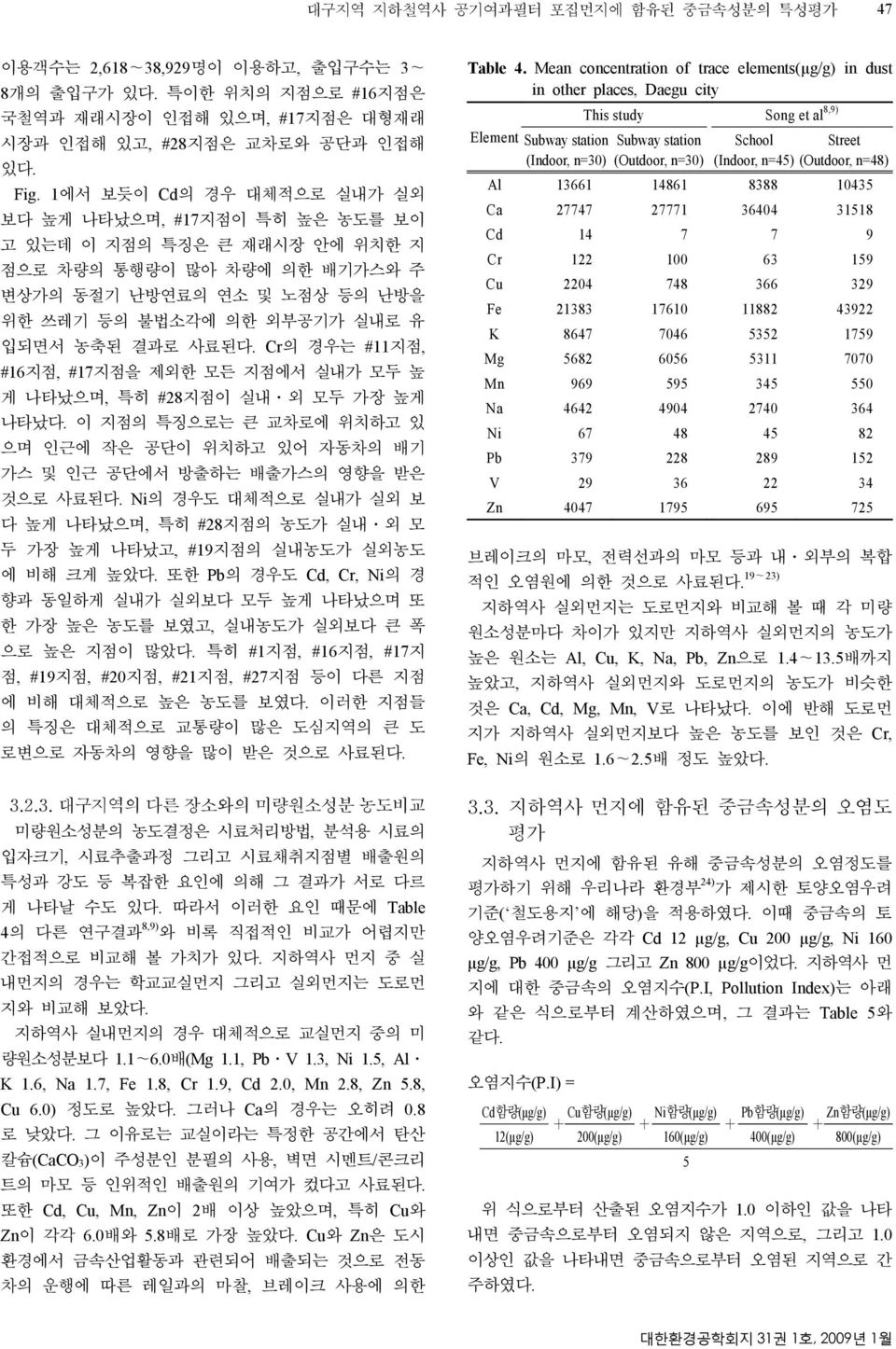 Mean concentration of trace elements(µg/g) in dust in other places, Daegu city This study Song et al 8,9) Element (Indoor, n=30) (Outdoor, n=30) School (Indoor, n=45) Street (Outdoor, n=48) Al 13661
