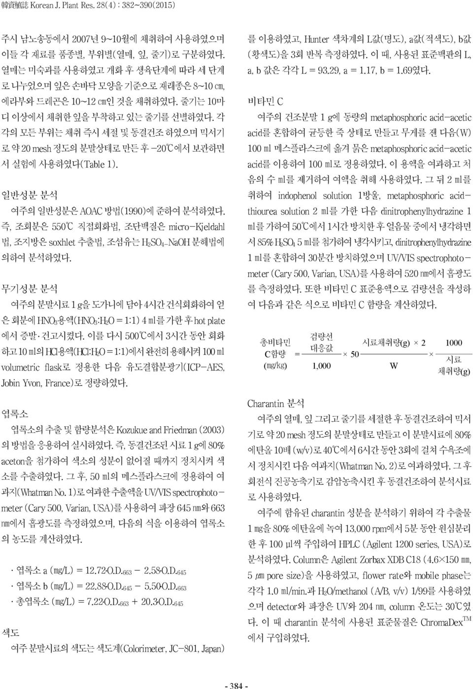 각 각의 모든 부위는 채취 즉시 세절 및 동결건조 하였으며 믹서기 로 약 20 mesh 정도의 분말상태로 만든 후 -20 에서 보관하면 서 실험에 사용하였다(Table 1). 일반성분 분석 여주의 일반성분은 AOAC 방법(1990)에 준하여 분석하였다.