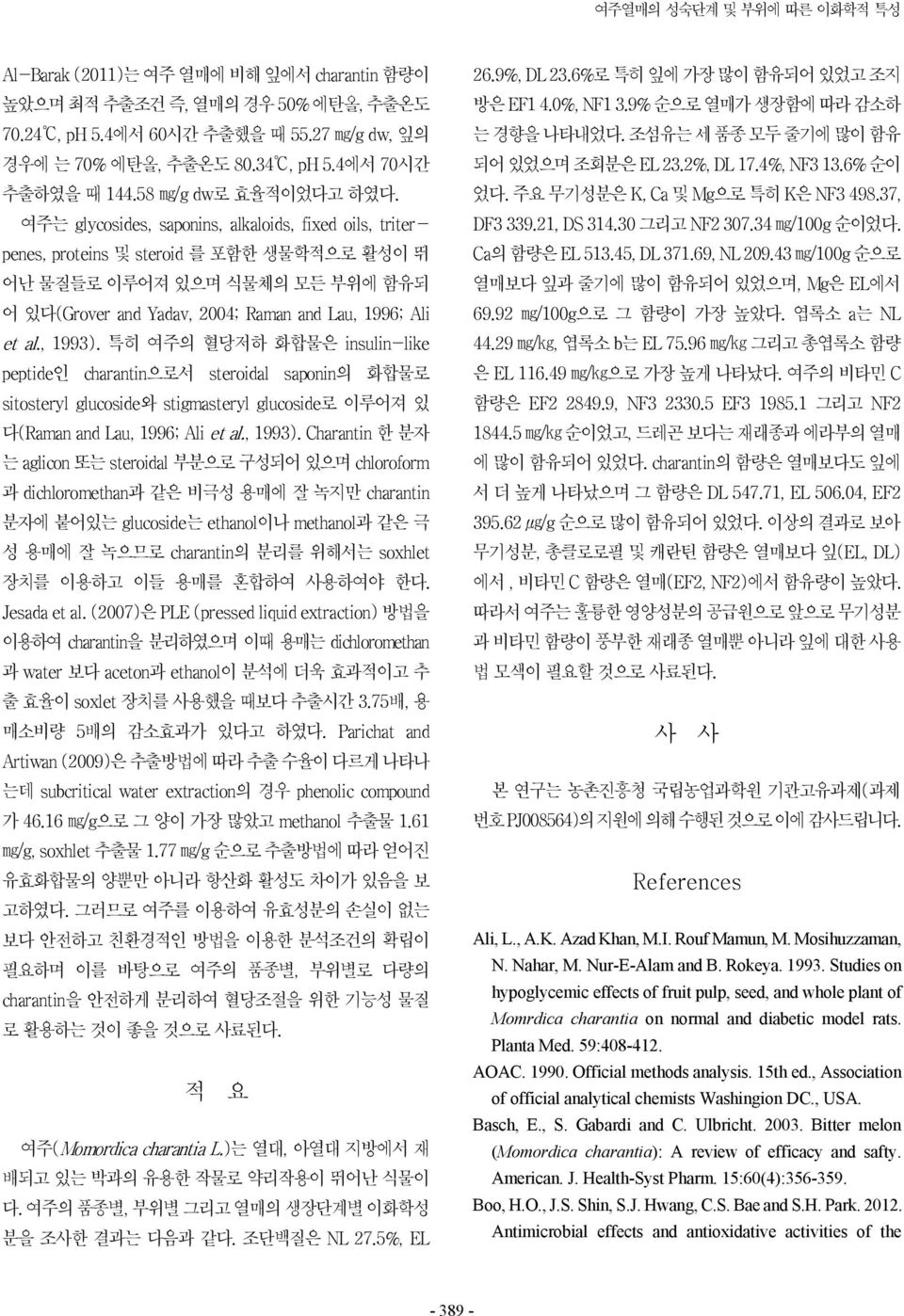 여주는 glycosides, saponins, alkaloids, fixed oils, triterpenes, proteins 및 steroid 를 포함한 생물학적으로 활성이 뛰 어난 물질들로 이루어져 있으며 식물체의 모든 부위에 함유되 어 있다(Grover and Yadav, 2004; Raman and Lau, 1996; Ali et al.