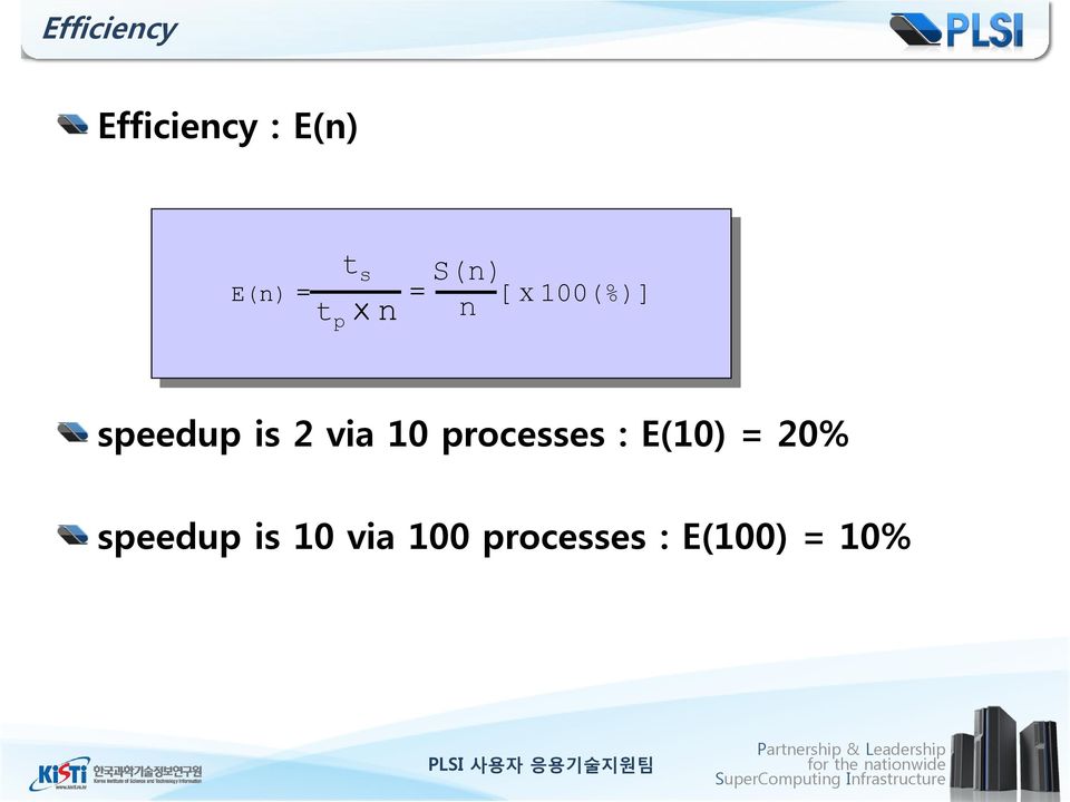 is 10 via 100 processes : E(100) = 10% PLSI 사용자 응용기술지원팀