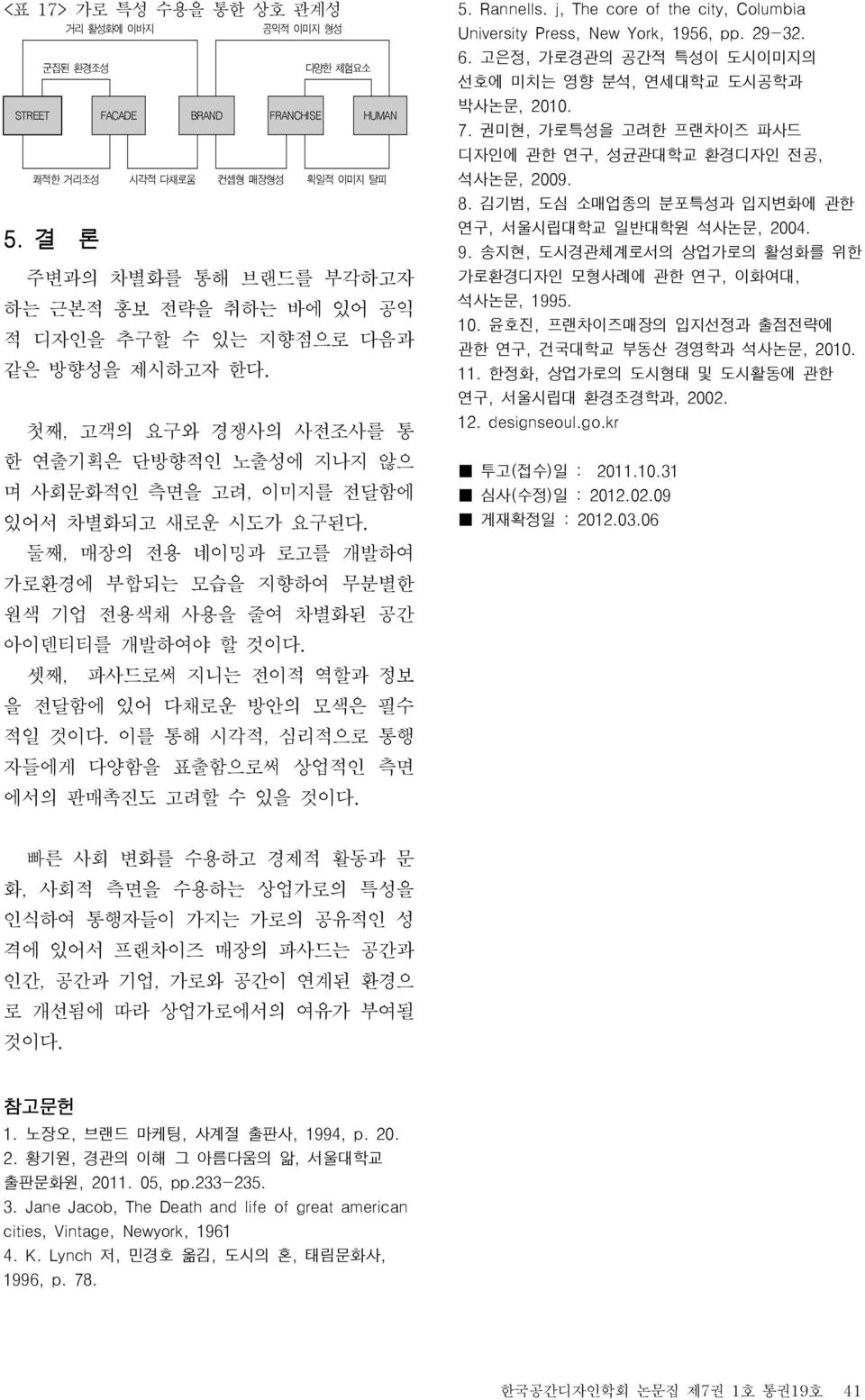 둘째, 매장의 전용 네이밍과 로고를 개발하여 가로환경에 부합되는 모습을 지향하여 무분별한 원색 기업 전용색채 사용을 줄여 차별화된 공간 아이덴티티를 개발하여야 할 것이다. 셋째, 파사드로써 지니는 전이적 역할과 정보 을 전달함에 있어 다채로운 방안의 모색은 필수 적일 것이다.