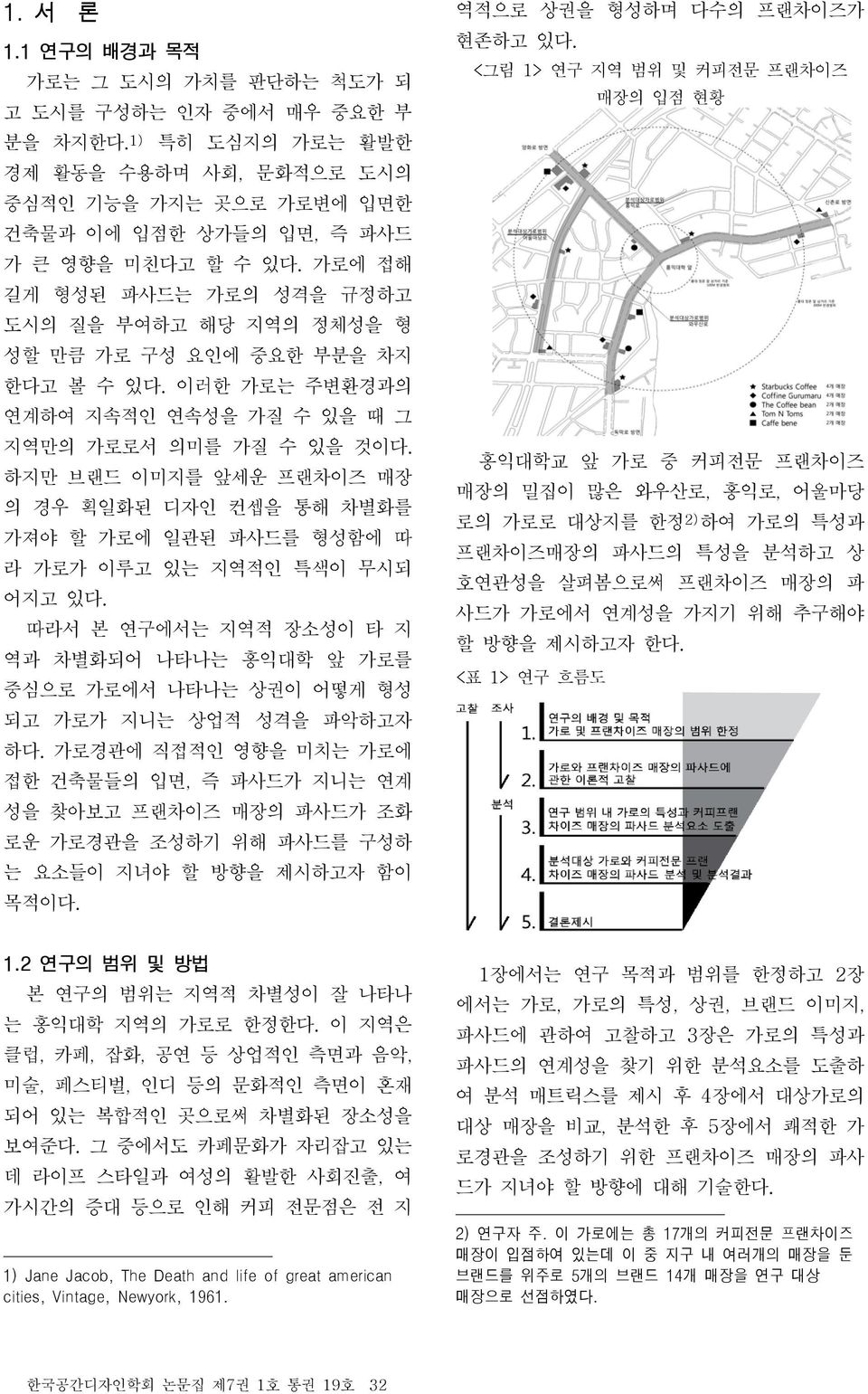 가로에 접해 길게 형성된 파사드는 가로의 성격을 규정하고 도시의 질을 부여하고 해당 지역의 정체성을 형 성할 만큼 가로 구성 요인에 중요한 부분을 차지 한다고 볼 수 있다. 이러한 가로는 주변환경과의 연계하여 지속적인 연속성을 가질 수 있을 때 그 지역만의 가로로서 의미를 가질 수 있을 것이다.