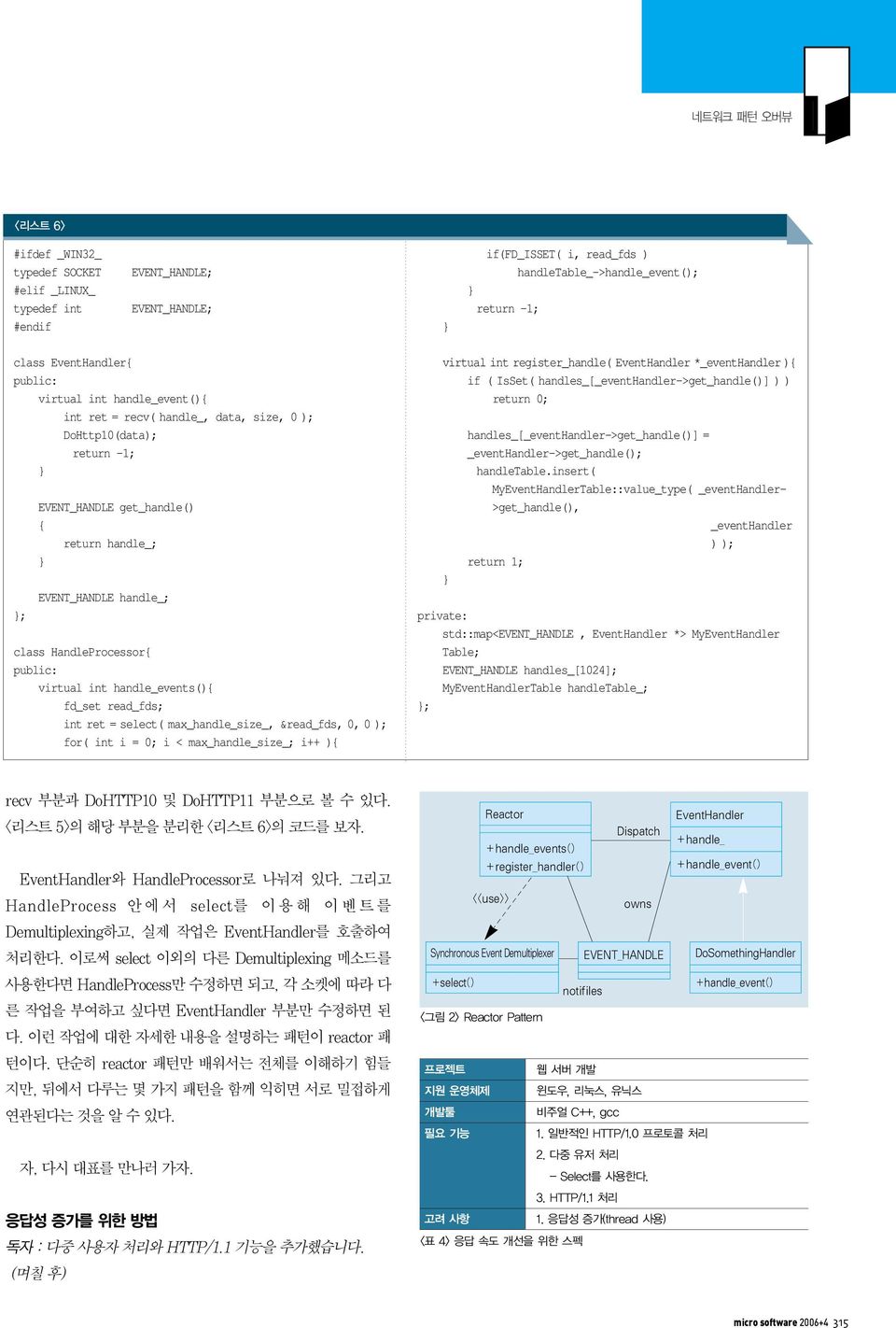 = select( max_handle_size_, &read_fds, 0, 0 ); for( int i = 0; i < max_handle_size_; i++ ) virtual int register_handle( EventHandler *_eventhandler ) if ( IsSet( handles_[_eventhandler->get_handle()]