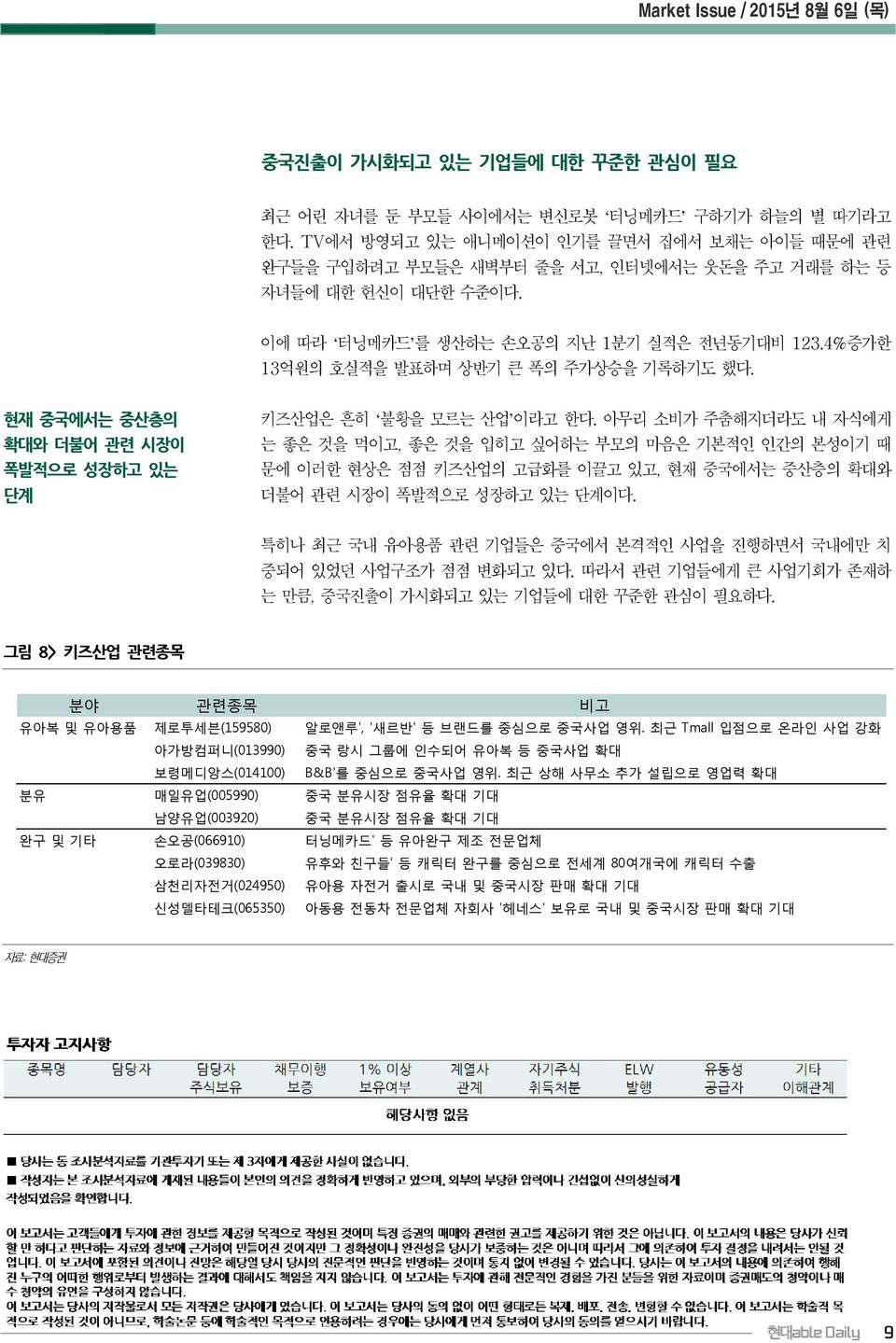 4%증가한 13억원의 호실적을 발표하며 상반기 큰 폭의 주가상승을 기록하기도 했다. 현재 중국에서는 중산층의 확대와 더불어 관련 시장이 폭발적으로 성장하고 있는 단계 키즈산업은 흔히 불황을 모르는 산업 이라고 한다.