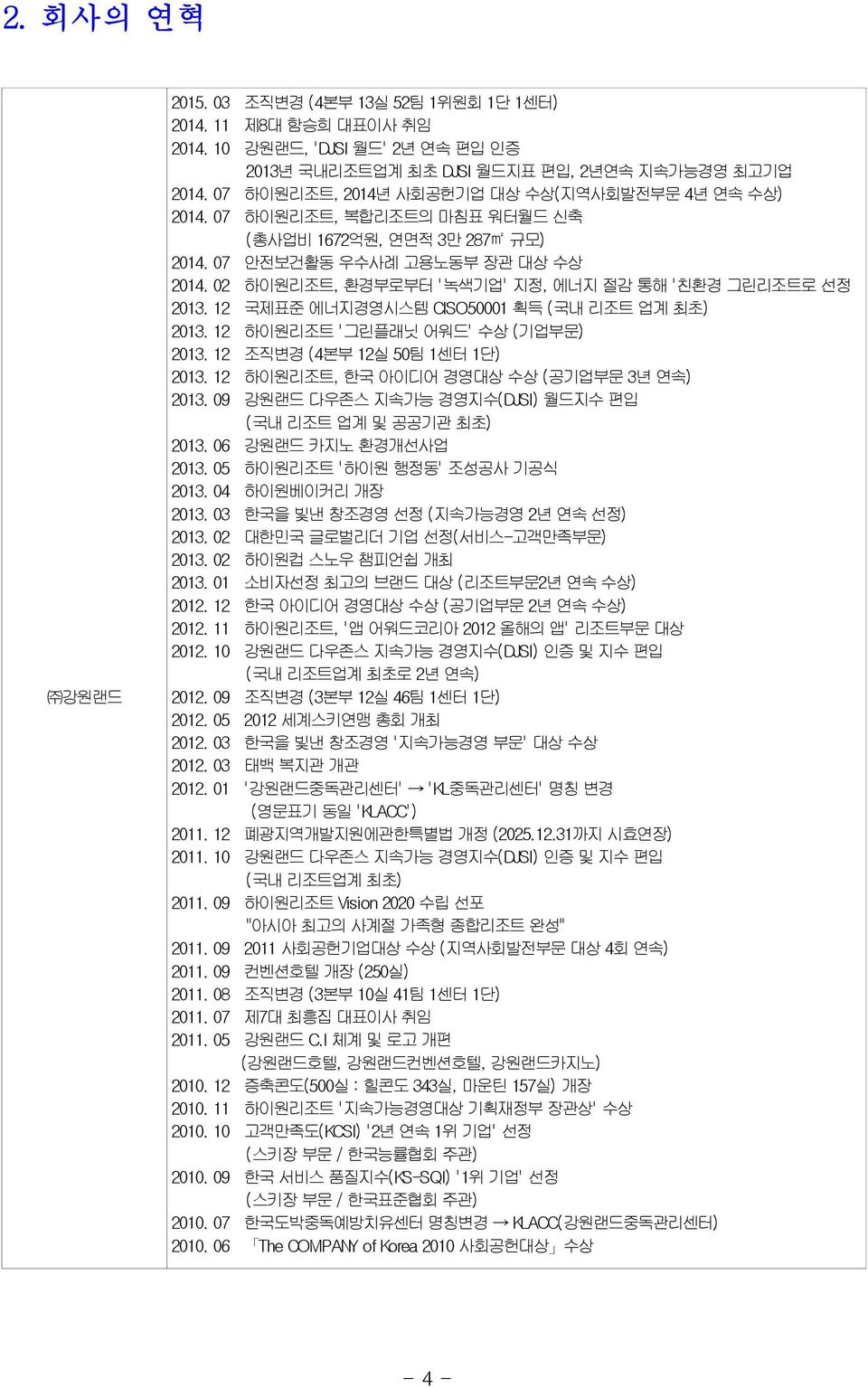 02 하이원리조트, 환경부로부터 '녹색기업' 지정, 에너지 절감 통해 '친환경 그린리조트로 선정 2013. 12 국제표준 에너지경영시스템 CISO50001 획득 (국내 리조트 업계 최초) 2013. 12 하이원리조트 '그린플래닛 어워드' 수상 (기업부문) 2013. 12 조직변경 (4본부 12실 50팀 1센터 1단) 2013.