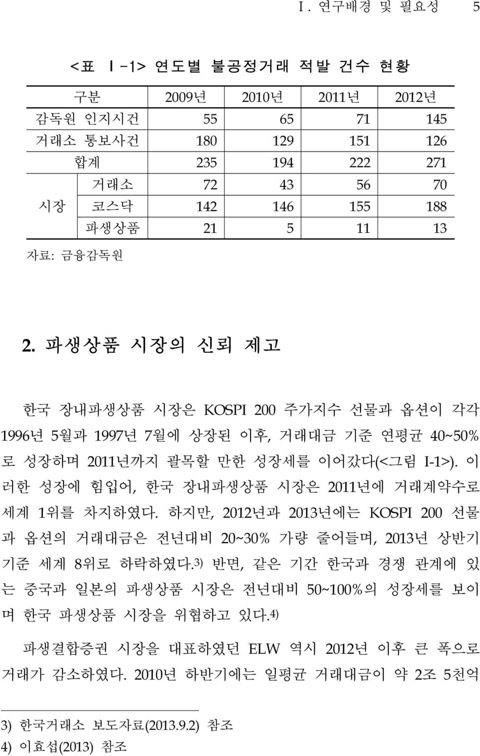 이 러한 성장에 힘입어, 한국 장내파생상품 시장은 2011년에 거래계약수로 세계 1위를 차지하였다. 하지만, 2012년과 2013년에는 KOSPI 200 선물 과 옵션의 거래대금은 전년대비 20~30% 가량 줄어들며, 2013년 상반기 기준 세계 8위로 하락하였다.