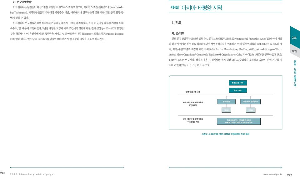 이 유전자에 대한 특허권을 가지고 있던 아르헨티나의 Bioceres는 프랑스의 Florimond Desprez 社 와 합동 벤처사인 Trigall Genetics를 만들어 2016년까지 밀 품종의 개발을 목표로 하고 있다. 제4절 아시아 태평양 지역 1. 인도 가.