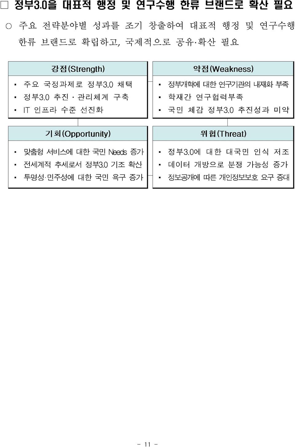 조기 창출하여 대표적 행정 및 연구수행 한류