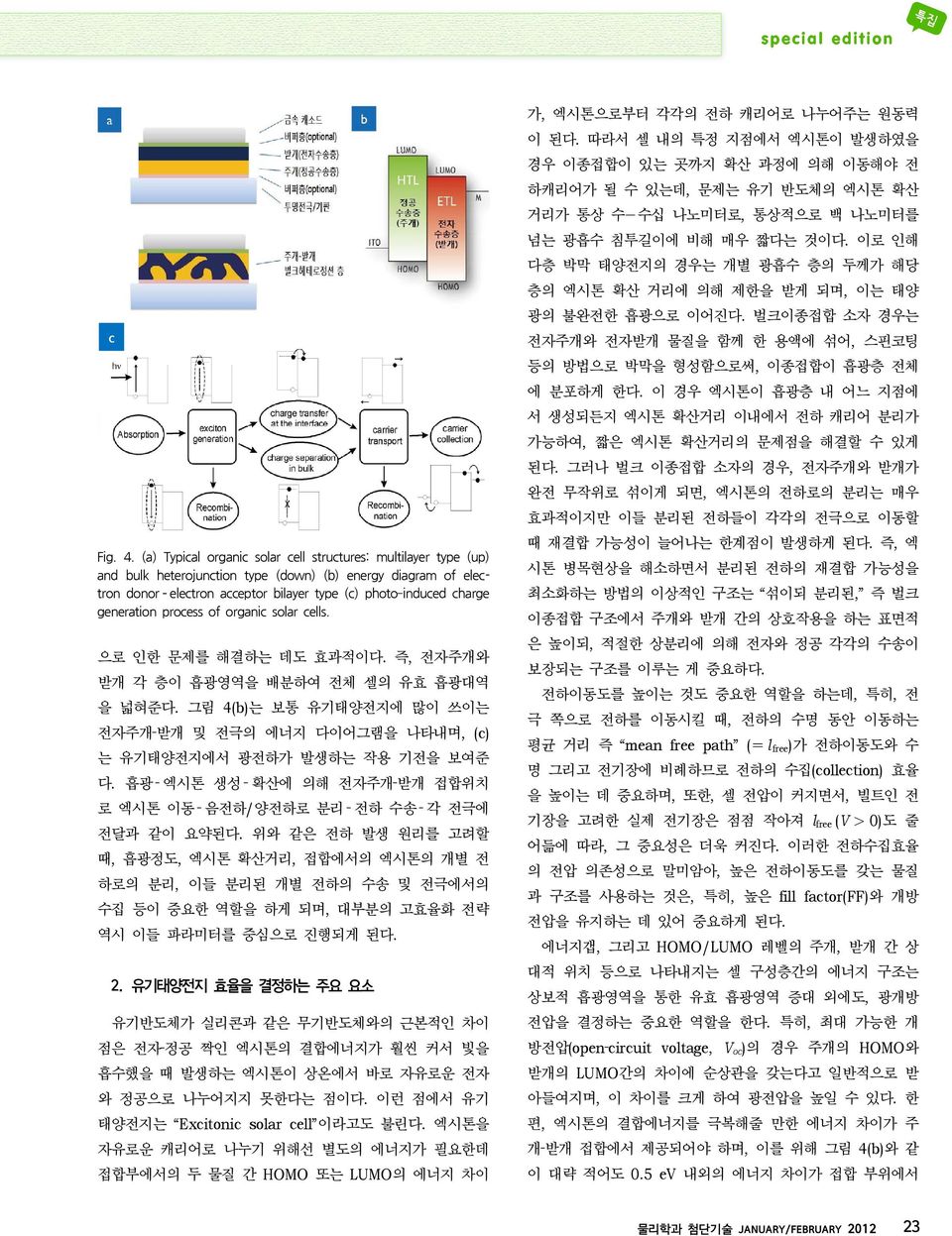 generation process of organic solar cells. 으로 인한 문제를 해결하는 데도 효과적이다. 즉, 전자주개와 받개 각 층이 흡광영역을 배분하여 전체 셀의 유효 흡광대역 을 넓혀준다.