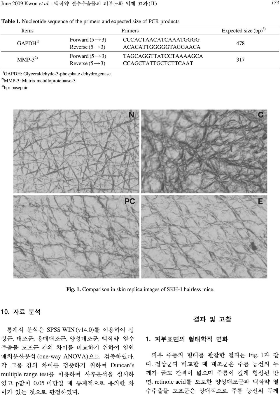 Forward (5 3) TAGCAGGTTATCCTAAAAGCA Reverse (5 3) CCAGCTATTGCTCTTCAAT 317 1) GAPDH: Glyceraldehyde-3-phosphate dehydrogenase 2) MMP-3: Matrix metalloproteinase-3 3) bp: basepair N C PC E Fig. 1. Comparison in skin replica images of SKH-1 hairless mice.