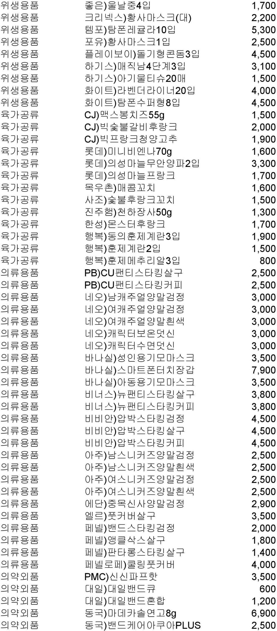 육가공류 진주햄)천하장사50g 1,300 육가공류 한성)몬스터후랑크 1,700 육가공류 행복)동의훈제계란3입 1,900 육가공류 행복)훈제계란2입 1,500 육가공류 행복)훈제메추리알3입 800 의류용품 PB)CU팬티스타킹살구 2,500 의류용품 PB)CU팬티스타킹커피 2,500 의류용품 네오)남캐주얼양말검정 3,000 의류용품 네오)여캐주얼양말검정