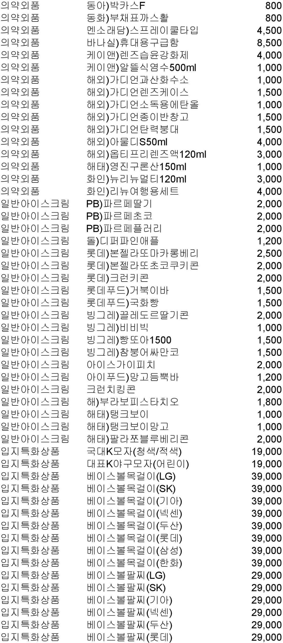 일반아이스크림 PB)파르페초코 2,000 일반아이스크림 PB)파르페플러리 2,000 일반아이스크림 돌)디퍼파인애플 1,200 일반아이스크림 롯데)본젤라또마카롱베리 2,500 일반아이스크림 롯데)본젤라또초코쿠키콘 2,000 일반아이스크림 롯데)크런키콘 2,000 일반아이스크림 롯데푸드)거북이바 1,500 일반아이스크림 롯데푸드)국화빵 1,500