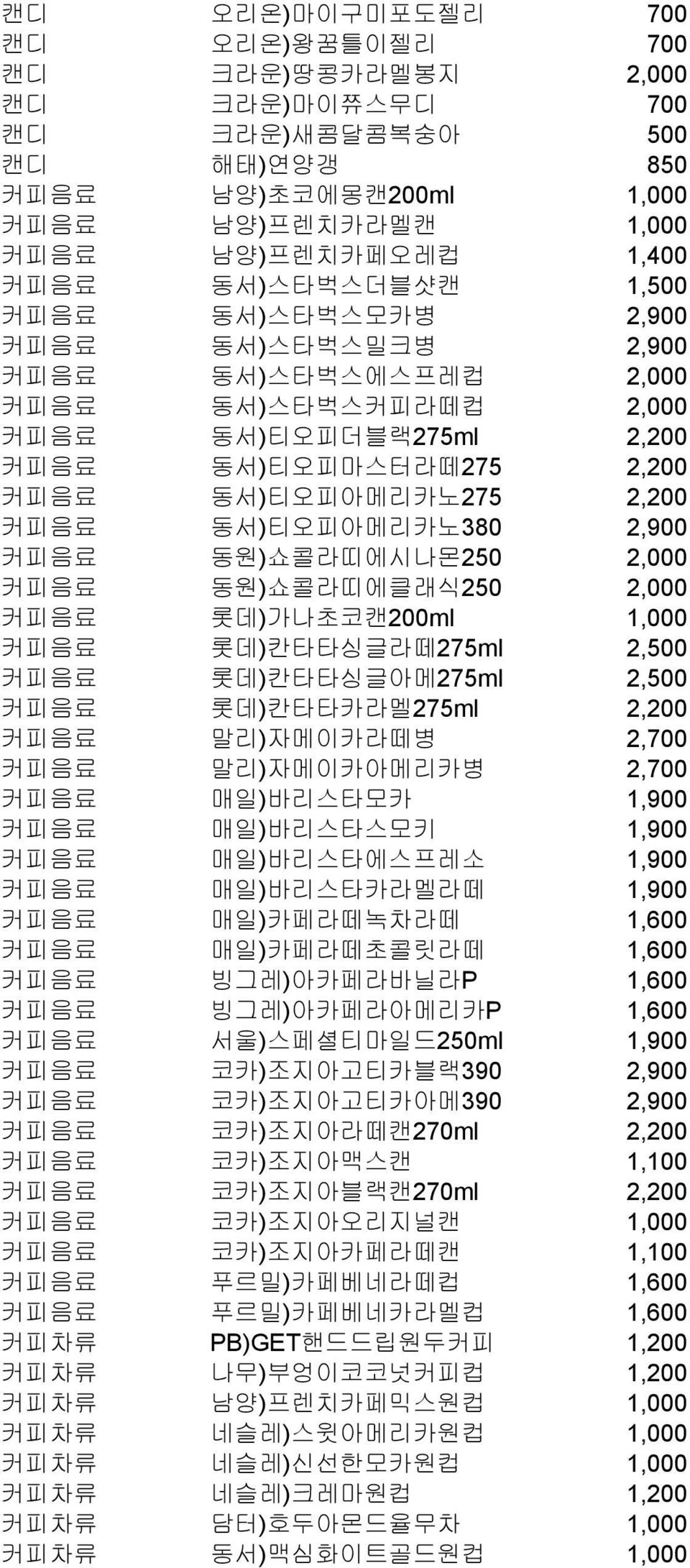 2,900 커피음료 동원)쇼콜라띠에시나몬250 2,000 커피음료 동원)쇼콜라띠에클래식250 2,000 커피음료 롯데)가나초코캔200ml 1,000 커피음료 롯데)칸타타싱글라떼275ml 2,500 커피음료 롯데)칸타타싱글아메275ml 2,500 커피음료 롯데)칸타타카라멜275ml 2,200 커피음료 말리)자메이카라떼병 2,700 커피음료