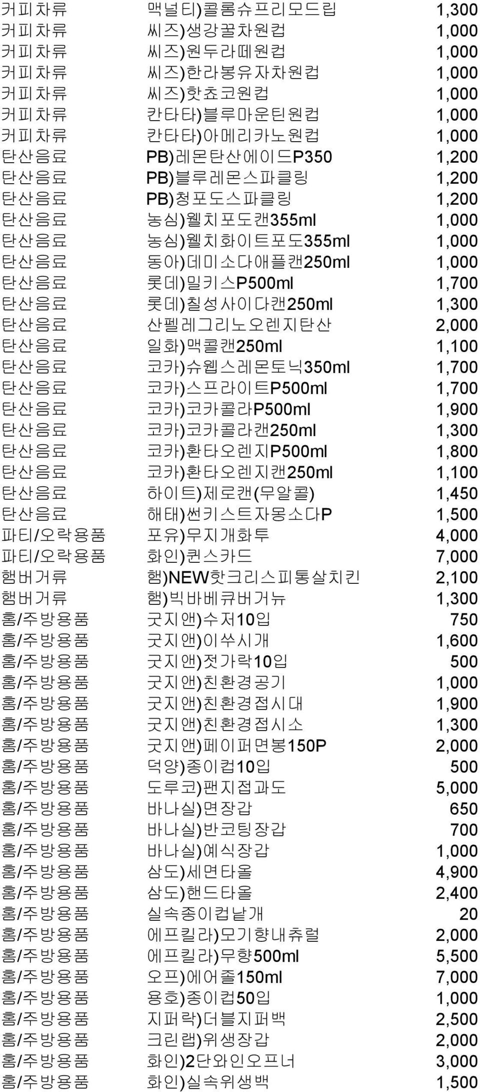 1,100 탄산음료 코카)슈웹스레몬토닉350ml 1,700 탄산음료 코카)스프라이트P500ml 1,700 탄산음료 코카)코카콜라P500ml 1,900 탄산음료 코카)코카콜라캔250ml 1,300 탄산음료 코카)환타오렌지P500ml 1,800 탄산음료 코카)환타오렌지캔250ml 1,100 탄산음료 하이트)제로캔(무알콜) 1,450 탄산음료