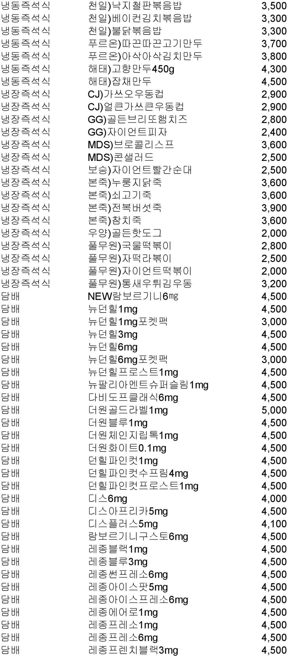 본죽)참치죽 3,600 냉장즉석식 우양)골든핫도그 2,000 냉장즉석식 풀무원)국물떡볶이 2,800 냉장즉석식 풀무원)자떡라볶이 2,500 냉장즉석식 풀무원)자이언트떡볶이 2,000 냉장즉석식 풀무원)통새우튀김우동 3,200 담배 NEW람보르기니6mg 4,500 담배 뉴던힐1mg 4,500 담배 뉴던힐1mg포켓팩 3,000 담배 뉴던힐3mg 4,500