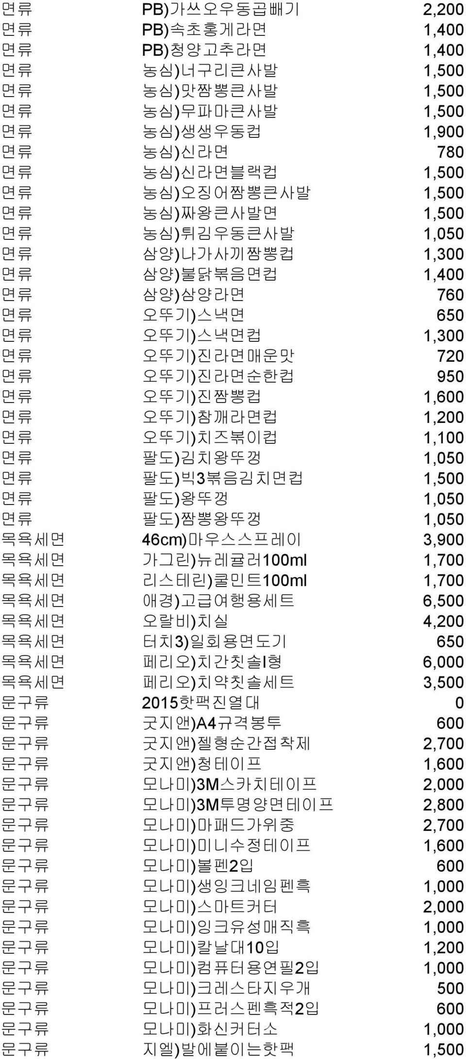 오뚜기)치즈볶이컵 1,100 면류 팔도)김치왕뚜껑 1,050 면류 팔도)빅3볶음김치면컵 1,500 면류 팔도)왕뚜껑 1,050 면류 팔도)짬뽕왕뚜껑 1,050 목욕세면 46cm)마우스스프레이 3,900 목욕세면 가그린)뉴레귤러100ml 1,700 목욕세면 리스테린)쿨민트100ml 1,700 목욕세면 애경)고급여행용세트 6,500 목욕세면 오랄비)치실