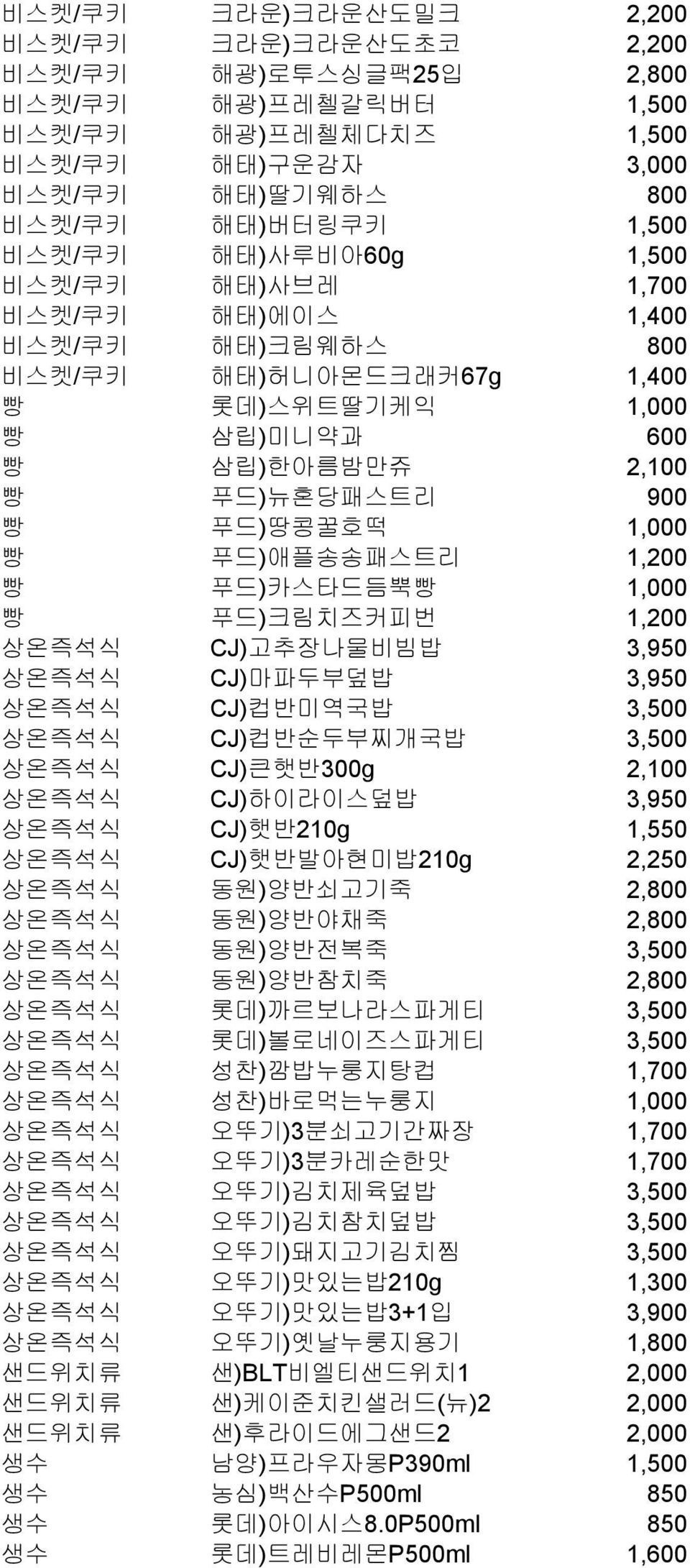 푸드)애플송송패스트리 1,200 빵 푸드)카스타드듬뿍빵 1,000 빵 푸드)크림치즈커피번 1,200 상온즉석식 CJ)고추장나물비빔밥 3,950 상온즉석식 CJ)마파두부덮밥 3,950 상온즉석식 CJ)컵반미역국밥 3,500 상온즉석식 CJ)컵반순두부찌개국밥 3,500 상온즉석식 CJ)큰햇반300g 2,100 상온즉석식 CJ)하이라이스덮밥 3,950