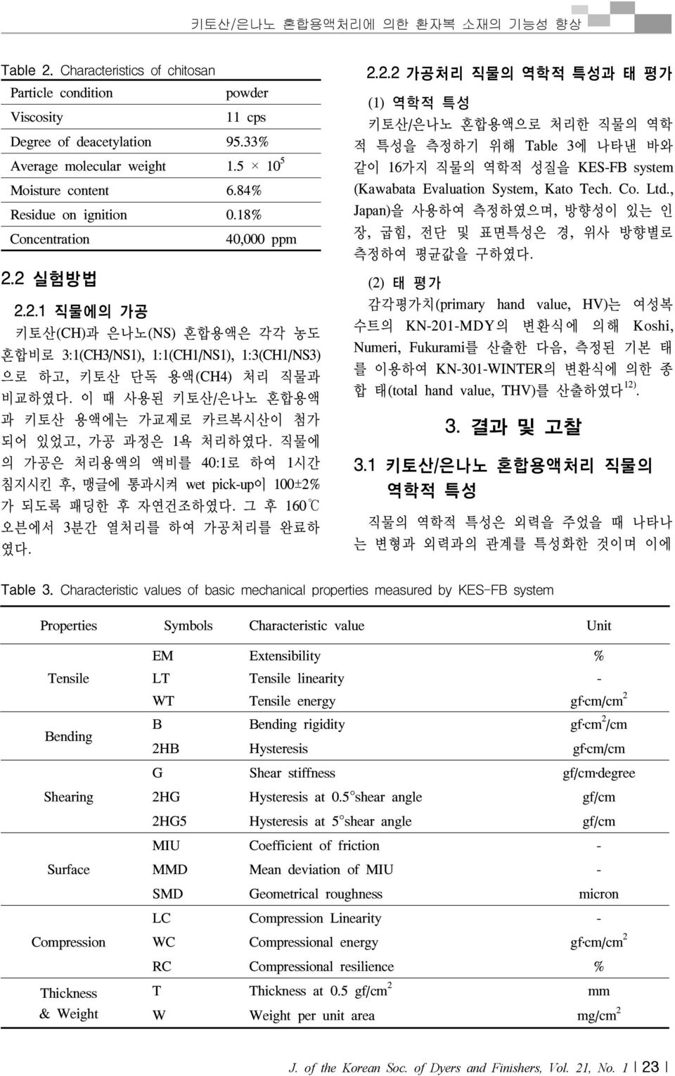 이 때 사용된 키토산/은나노 혼합용액 과 키토산 용액에는 가교제로 카르복시산이 첨가 되어 있었고, 가공 과정은 1욕 처리하였다. 직물에 의 가공은 처리용액의 액비를 40:1로 하여 1시간 침지시킨 후, 맹글에 통과시켜 wet pick-up이 100±2% 가 되도록 패딩한 후 자연건조하였다.