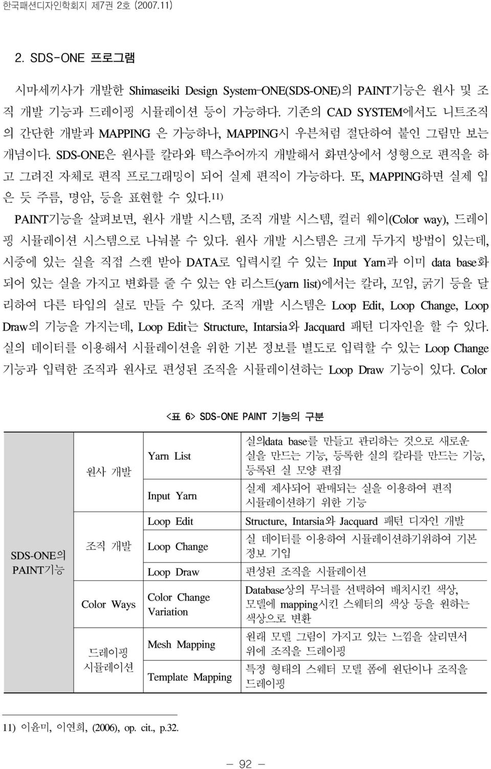 또, MAPPING하면 실제 입 은 듯 주름, 명암, 등을 표현할 수 있다. 11) PAINT기능을 살펴보면, 원사 개발 시스템, 조직 개발 시스템, 컬러 웨이(Color way), 드레이 핑 시뮬레이션 시스템으로 나눠볼 수 있다.