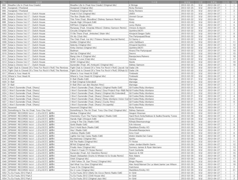 17 - Dutch House Freak It Out (Original Mix) UMEK 2013-03-22 보상 2013-04-27 1 1 997 Eelya`s Choice Vol.