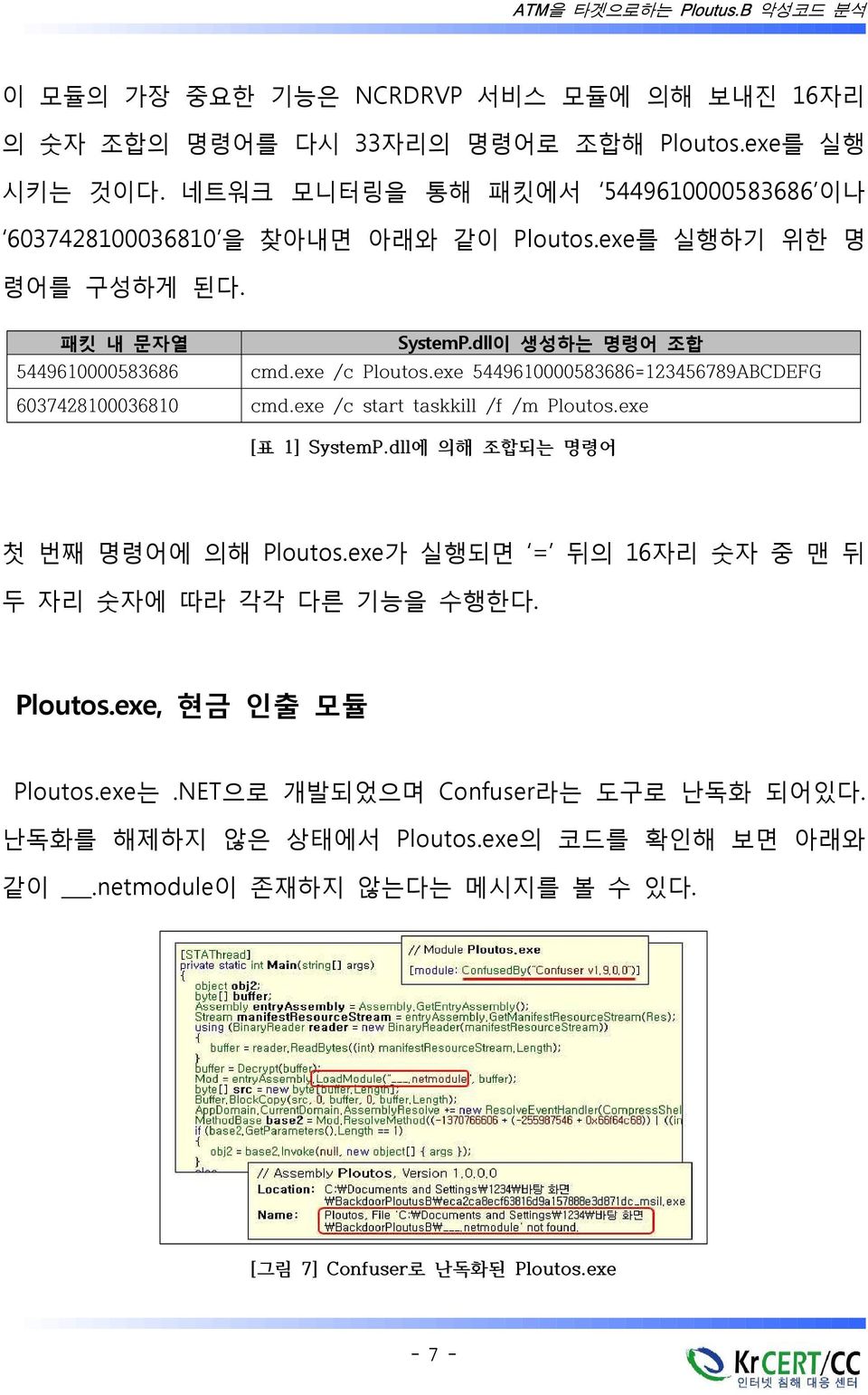 exe /c Ploutos.exe 5449610000583686=123456789ABCDEFG 6037428100036810 cmd.exe /c start taskkill /f /m Ploutos.exe [표 1] SystemP.dll에 의해 조합되는 명령어 첫 번째 명령어에 의해 Ploutos.