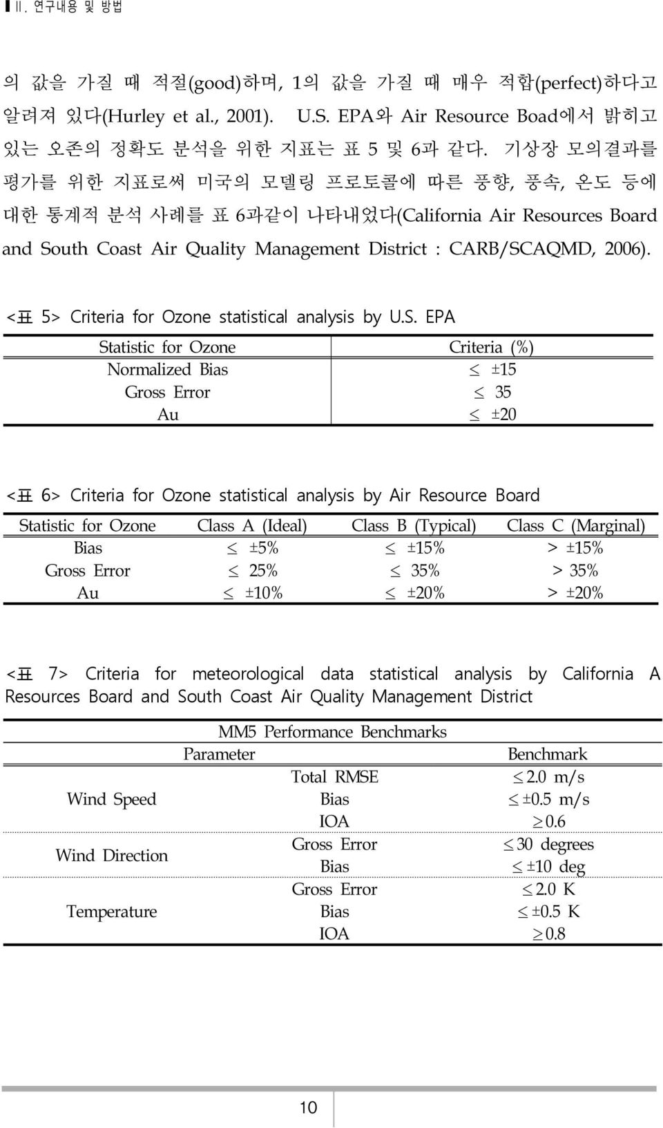 <표 5> Criteria for Ozone statistical analysis by U.S.