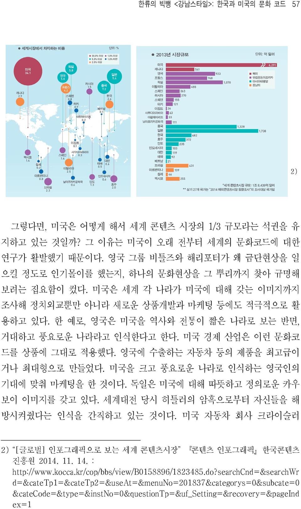 한 예로, 영국은 미국을 역사와 전통이 짧은 나라로 보는 반면, 거대하고 풍요로운 나라라고 인식한다고 한다. 미국 경제 산업은 이런 문화코 드를 상품에 그대로 적용했다. 영국에 수출하는 자동차 등의 제품을 최고급이 거나 최대형으로 만들었다. 미국을 크고 풍요로운 나라로 인식하는 영국인의 기대에 맞춰 마케팅을 한 것이다.