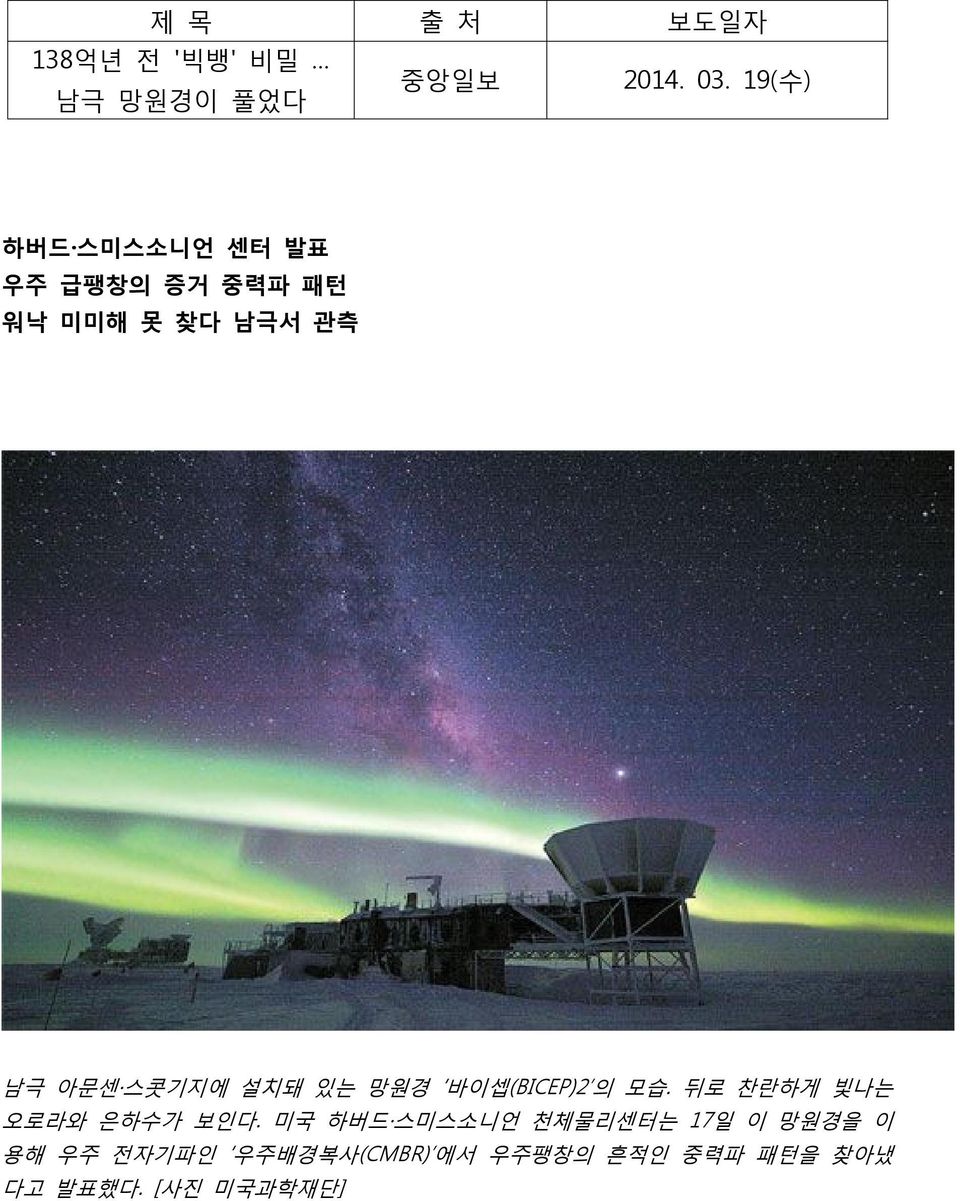 설치돼 있는 망원경 바이셉(BICEP)2 의 모습. 뒤로 찬란하게 빛나는 오로라와 은하수가 보인다.