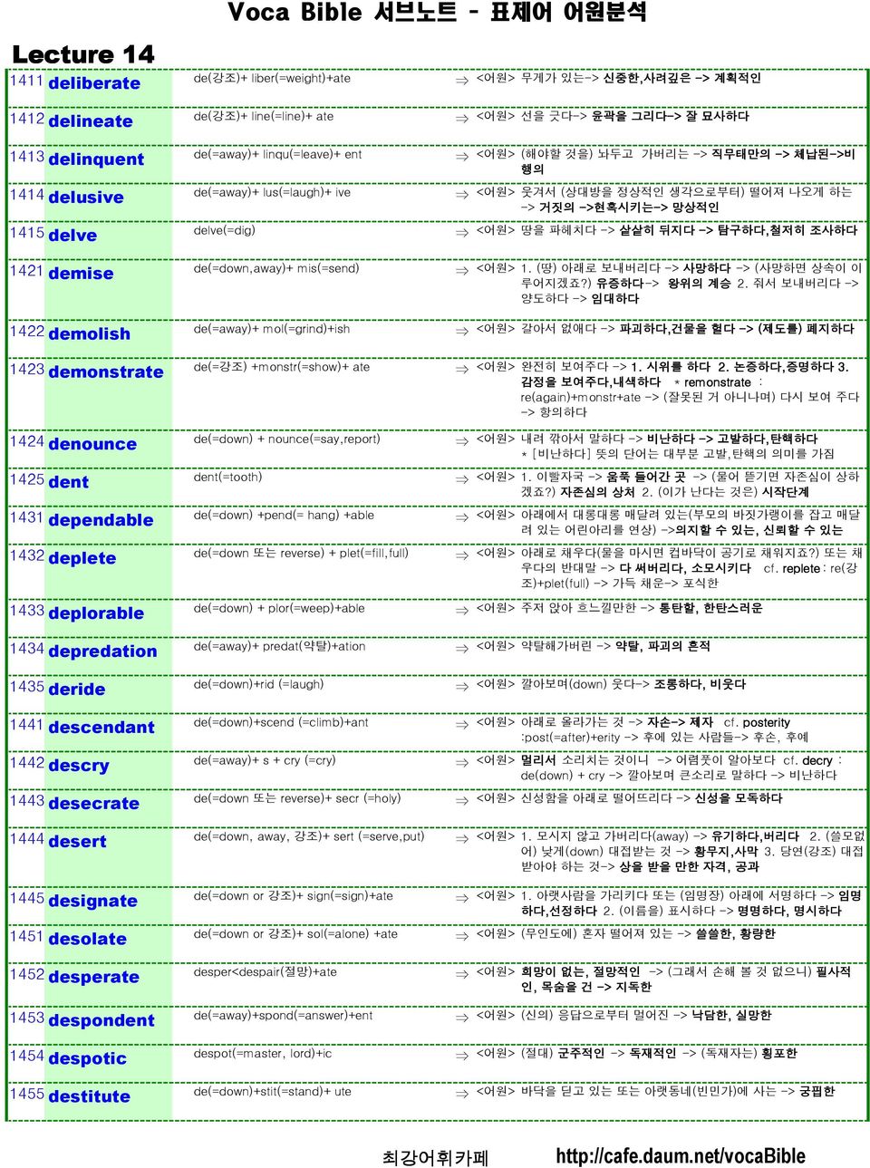 dent(=tooth) 1431 dependable de(=down) +pend(= hang) +able 1432 deplete de(=down 또는 reverse) + plet(=fill,full) 1433 deplorable de(=down) + plor(=weep)+able 1434 depredation de(=away)+